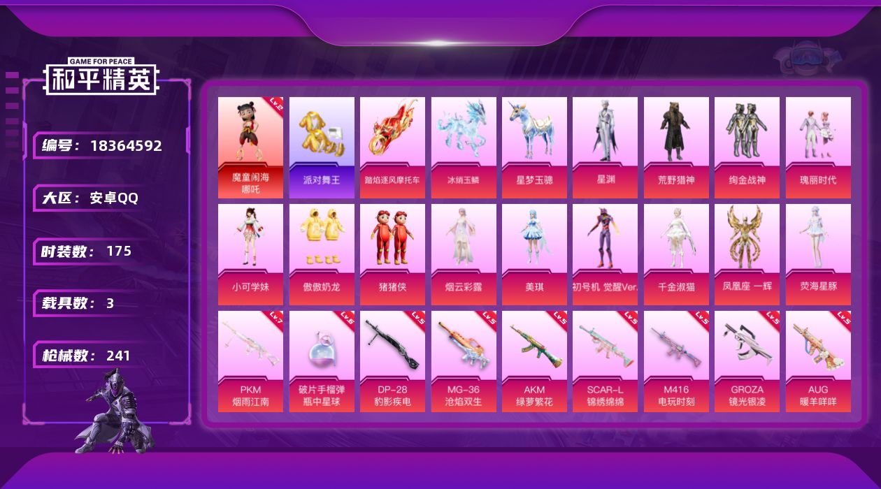 和平精英账号安卓QQ[18364592]【特价出售/店主推荐】安卓 手Q-1神装-13粉装-20特效枪-3载具-9粉色飞行器-84967热力值-12王牌印记-175套装-241枪皮【红色神装等级】：魔童闹海-哪吒(二级)