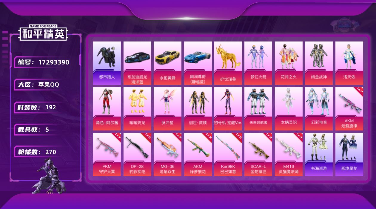 和平精英账号苹果QQDAS9651包人脸 苹果Q-1红装3稀有6载具12粉装9特效枪17热门192套装270枪皮 946