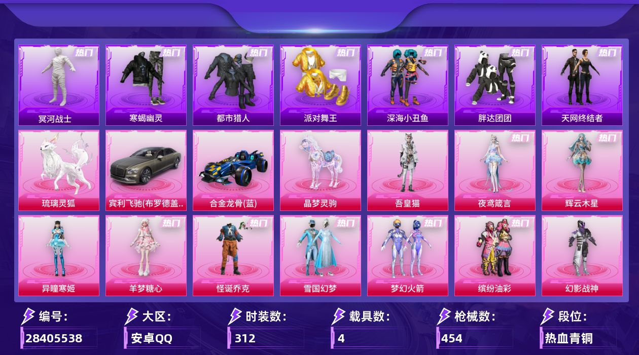 [28405538]【老木乃伊/九级至情至圣/小丑/雪国/猪脸/都市/金鞋/巧克力三姐妹/小番茄/小丑鱼/新101/粉熊背包/地铁满天赋】安卓手Q-历史最高段位：传奇王牌22星-33粉装-29特效枪-4载具-11粉色飞行器-153705热力值-13王牌印记-312套装-454枪皮
【热门品类】：粉装-怪诞乔克，粉装-雪国幻梦，粉装-梦幻火箭，粉装-缤纷油彩，套装-寒蝎幽灵，套装-浪漫天命，套装-都市猎人，套装-冥河战士，套装-派对舞王，套装-深海小丑鱼，套装-小丑鱼，套装-胖达团团，套装-天网终结者，套装-忍者信条，角色-忠真马岱，套装-暗夜之虎，套装-龟仙人，套装-软软马卡龙，角色-8号机，角色-Mark.06，角色-六号稻草人，大砍刀-青龙偃月刀，撬棍-龙胆亮银枪，套装-红熊茄茄
【粉色套装】：粉装-幻影战神，粉装-怪诞乔克，粉装-甜心巧克力，粉装-宝贝奶油派，粉装-天使彩虹糖，粉装-雪国幻梦，粉装-梦幻火箭，粉装-智能音符，粉装-缤纷油彩，粉装-放客神游，粉装-新星烈龙，粉装-绚金战神，粉装-林间仙鹿，粉装-彩虹鹿灵，粉装-山涧鹿灵，粉装-岚岚物语，粉装-千面幻镜，粉装-憨憨奶龙，角色-圣堂之誓，角色-初号机 觉醒Ver.，粉装-金丰海韵，角色-脆鲨七海，角色-女娲灵识，角色-羲和光序，角色-智耀战神，角色-羊梦糖心，角色-异瞳寒姬，角色-辉云木星，角色-夜鸢箴言，角色-吾皇猫，人物-洛天依·龙灵，人物-洛天依·花嫁，角色-特战灵喵
【粉色枪皮等级】：AKM-炫紫旋律(五级)，SCAR-L-梦幻火箭(一级)，SCAR-L-青春物语(七级)，M416-五爪金龙(一级)，M416-至情至圣(九级)，M416-女娲灵识(三级)，GROZA-镜光银凌(五级)，AUG-许七安(七级)，M762-青锋波束(五级)，M762-鬼刀(五级)，蜜獾-奇幻森林(五级)，UMP45-量子极限(五级)，Vector-流风之羽(五级)，汤姆逊-玉魄流云(五级)，AKS-74U-星穹咏叹调(五级)，AKS-74U-琉璃赤心(五级)，P90-诸神·破晓(五级)，Kar98K-巳巳如意(五级)，Kar98K-圣域龙灵(三级)，Mk14-福马献瑞(五级)，SLR-暗夜玫瑰(五级)，AMR-智耀战神(五级)，AA12-G-萌骑幻想(五级)，AA12-G-其乐融融(四级)，DP-28-圣堂之誓(四级)，DP-28-