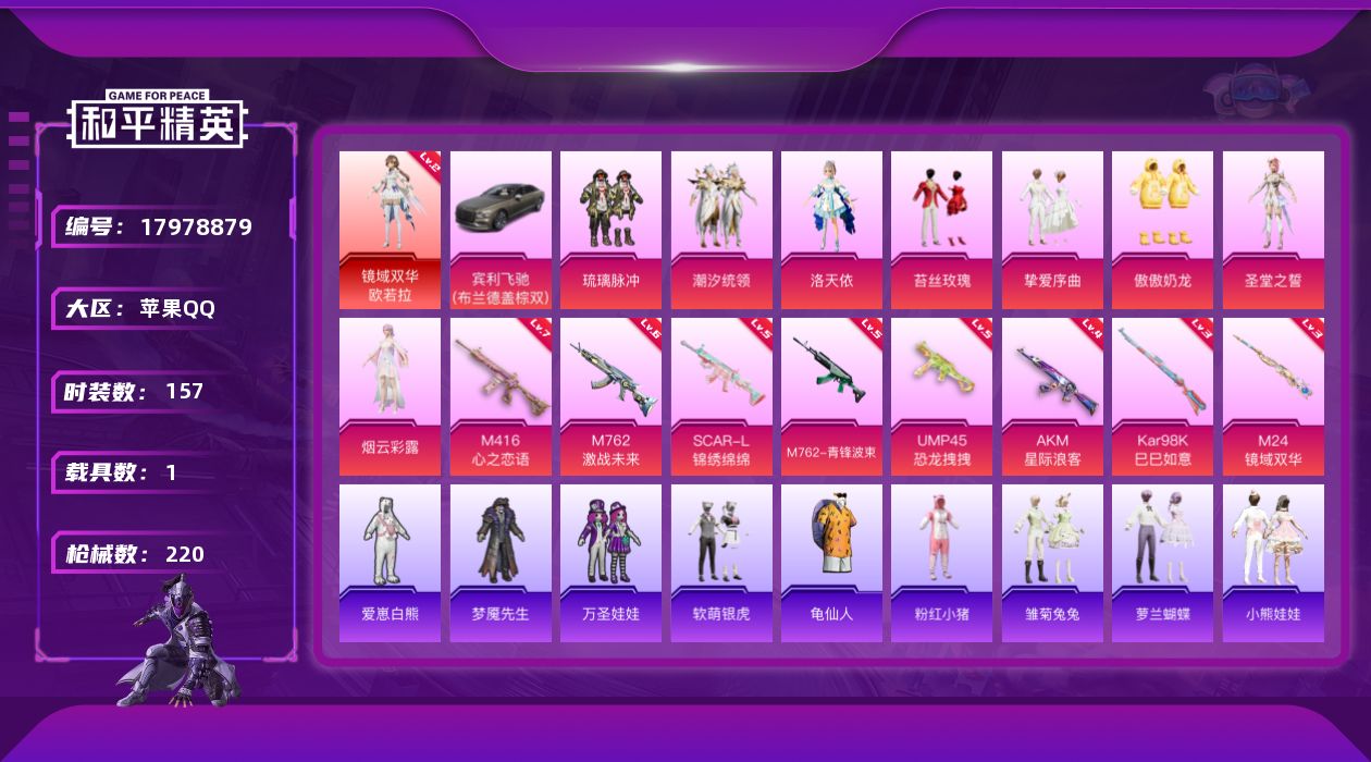 和平精英账号苹果QQ[17978879]苹果 手Q-1神装-10粉装-9特效枪-1载具-2粉色飞行器-77325热力值-11王牌印记-157套装-220枪皮【红色神装等级】：镜域双华-欧若拉(二级)【红色角色神装】：镜域