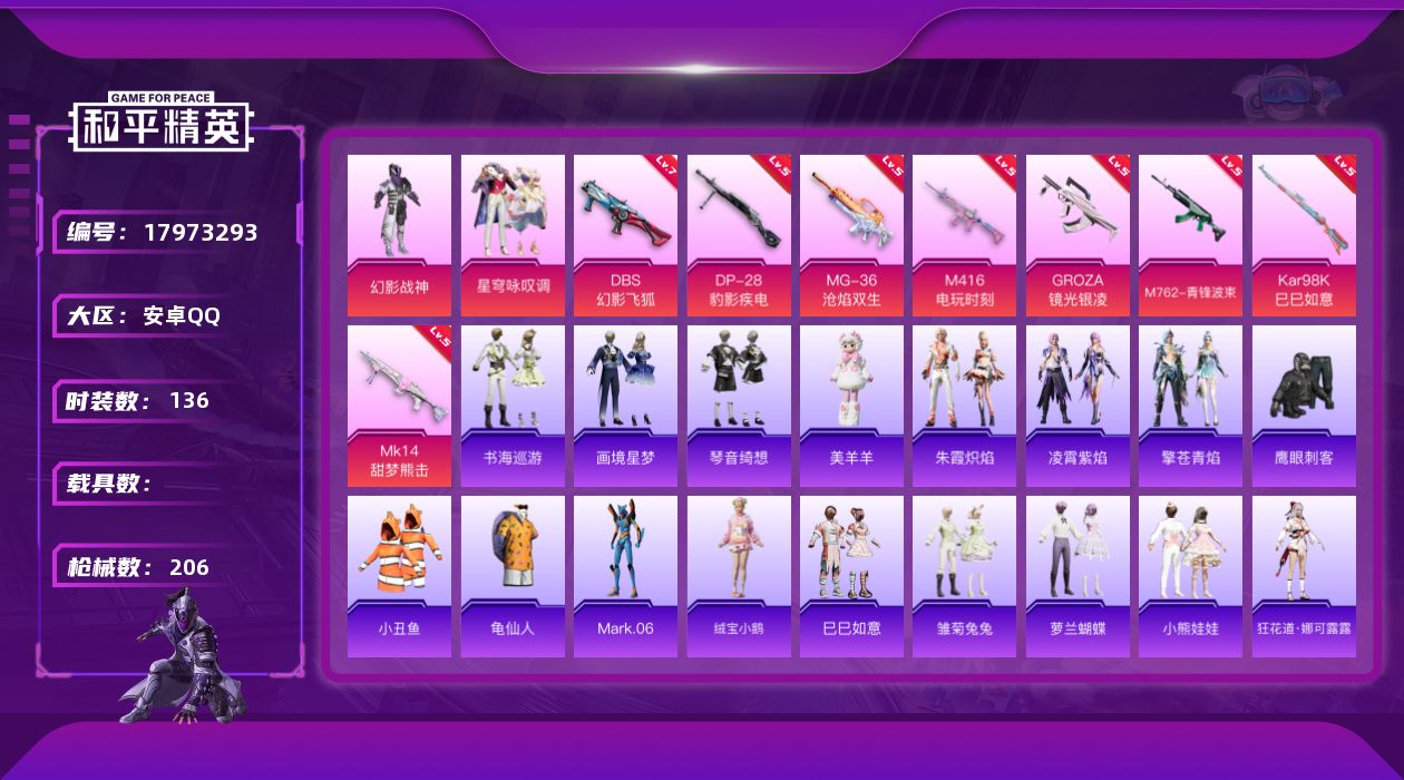 和平精英账号安卓QQ[17973293]安卓 手Q-2粉装-11特效枪-0载具-1粉色飞行器-56130热力值-12王牌印记-136套装-206枪皮
【热门品类】：套装-小丑鱼，套装-龟仙人，角色-Mark.06
【粉色