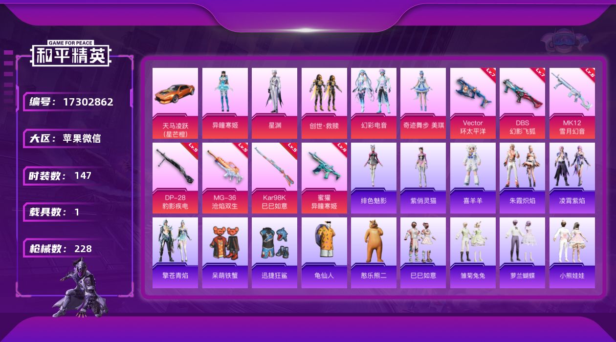 和平精英账号苹果微信[17302862]苹果 微信-5粉装-7特效枪-1载具-2粉色飞行器-66734热力值-12王牌印记-147套装-228枪皮
【热门品类】：套装-龟仙人
【粉色套装】：套装-创世·救赎，粉装-幻彩电