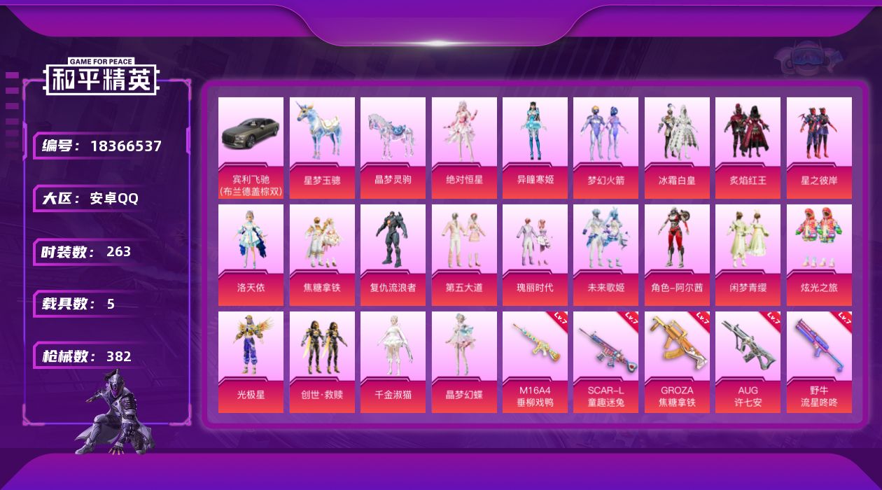 和平精英账号安卓QQ[18366537]安卓 手Q-27粉装-24特效枪-5载具-18粉色飞行器-138466热力值-21王牌印记-263套装-382枪皮
【热门品类】：粉装-梦幻火箭，角色-军刀雅典娜，套装-龟仙人，套