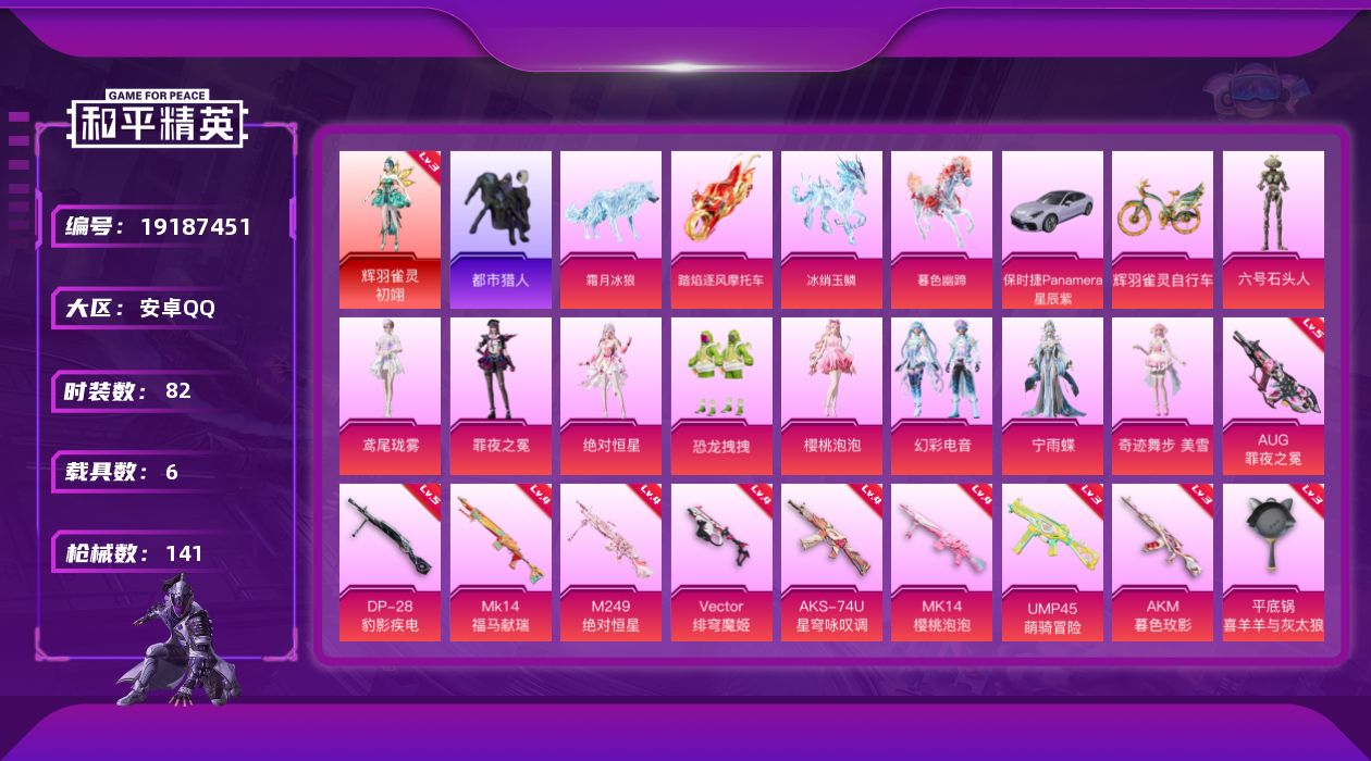 和平精英账号安卓QQ[19187451]安卓 手Q-1神装-9粉装-13特效枪-6载具-9粉色飞行器-54705热力值-5王牌印记-82套装-141枪皮
【红色神装等级】：辉羽雀灵-初翊(三级)
【红色角色神装】：辉羽雀