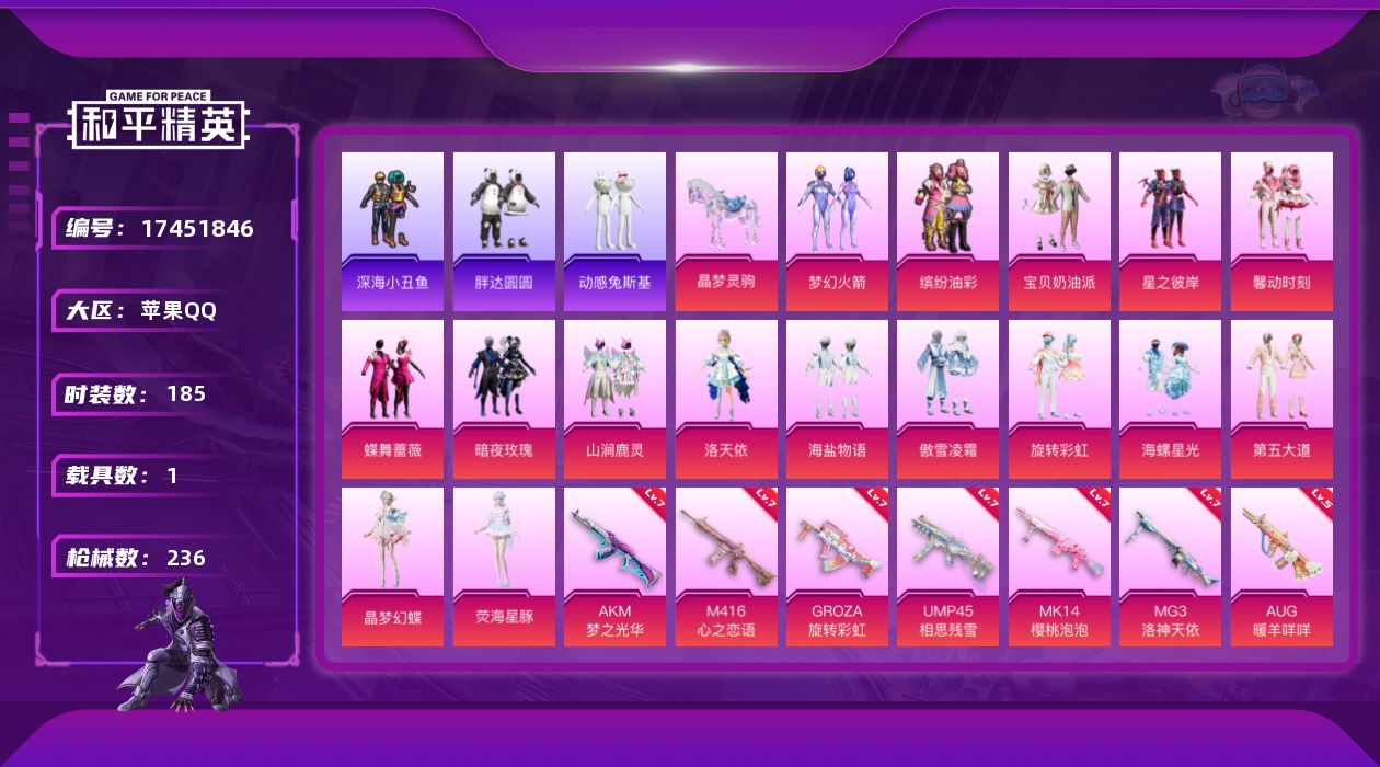 和平精英账号苹果QQ[17451846]苹果 手Q-16粉装-9特效枪-1载具-5粉色飞行器-89247热力值-19王牌印记-185套装-236枪皮
【热门品类】：粉装-梦幻火箭，粉装-缤纷油彩，套装-浪漫天命，套装-深