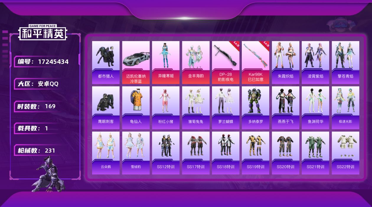 和平精英账号安卓QQ[17245434]安卓 手Q-2粉装-3特效枪-1载具-2粉色飞行器-62141热力值-9王牌印记-169套装-231枪皮
【热门品类】：套装-都市猎人，套装-龟仙人，套装-粉红小猪
【粉色套装】：