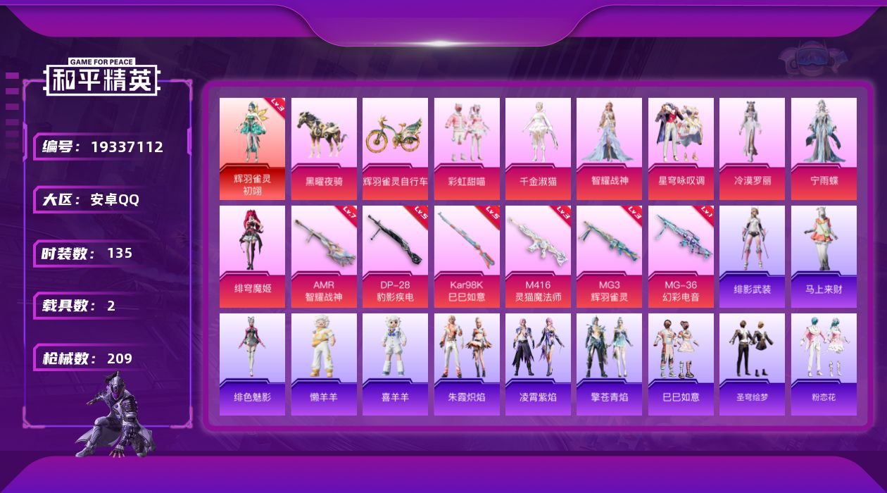 和平精英账号安卓QQ[19337112]安卓 手Q-1神装-7粉装-6特效枪-2载具-9粉色飞行器-72438热力值-3王牌印记-135套装-209枪皮
【红色神装等级】：辉羽雀灵-初翊(三级)
【红色角色神装】：辉羽雀