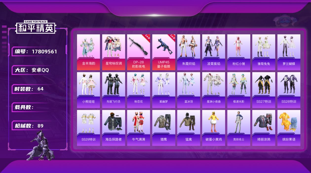 和平精英账号安卓QQ[17809561]安卓 手Q-2粉装-3特效枪-0载具-0粉色飞行器-25790热力值-5王牌印记-64套装-89枪皮
【热门品类】：套装-粉红小猪
【粉色套装】：粉装-金丰海韵，粉装-星穹咏叹调
