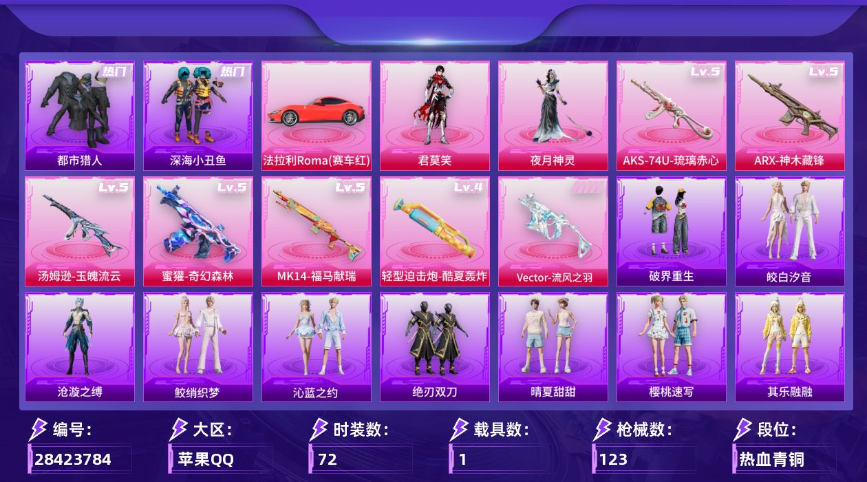 [28423784]苹果手Q-历史最高段位：卓越王牌8星-2粉装-7特效枪-1载具-1粉色飞行器-31704热力值-1王牌印记-72套装-123枪皮
【热门品类】：套装-都市猎人，套装-深海小丑鱼，套装-小丑鱼
【粉色套装】：角色-夜月神灵，角色-君莫笑
【粉色枪皮等级】：轻型迫击炮-酷夏轰炸(四级)，蜜獾-奇幻森林(五级)，ARX-神木藏锋(五级)，Vector-流风之羽(四级)，汤姆逊-玉魄流云(五级)，AKS-74U-琉璃赤心(五级)，Mk14-福马献瑞(五级)
【粉色载具】：法拉利Roma（赛车红）
【粉色枪皮】：轻型迫击炮-酷夏轰炸，蜜獾-奇幻森林，ARX-神木藏锋，Vector-流风之羽，汤姆逊-玉魄流云，AKS-74U-琉璃赤心，Mk14-福马献瑞
【粉色飞行器】：炫彩糖果飞行器
【粉色降落伞】：灰烬之翎降落伞，破风疾驰降落伞，星之彼岸降落伞，炫彩糖果降落伞，吾皇猫降落伞
【稀有套装】：套装-雪国风尚，套装-炫彩糖果，套装-马上来财，套装-迅捷龙虾，套装-遗迹猎人，套装-其乐融融，套装-晴夏甜甜，套装-绝刃双刀，角色-沧漩之缚，套装-破界重生，套装-疾风竞速，套装-紫幽梦，套装-蓝冰羽，角色-紫俏灵猫，套装-雨过天青，套装-红釉青花，套装-樱桃速写，套装-鲛绡织梦，套装-皎白汐音，套装-沁蓝之约，套装-潮音跃动，套装-风纪星徽，套装-薄荷书签
【稀有枪皮】：AUG-冰晶雪宝，AKM-破晓战魂，AKM-龙的传人，M16A4-红色方程式，M16A4-蓝色火焰，SCAR-L-夜灯，SCAR-L-红色方程式，M416-红色方程式，M416-蓝色火焰，AUG-耀粉歌者，AUG-绝对恒星，AC-VAL-六号稻草人，UZI-天降萌叽，UZI-红色方程式，UMP45-夜灯，UMP45-生命誓言，Vector-生命誓言，汤姆逊-天降萌叽，汤姆逊-像素花束，P90-灰烬之翎，Kar98K-红色方程式，SKS-迅猛狂鲨，Mini14-穿刺龙虾，Mini14-耀粉歌者，M200-六号稻草人，S12K-夜灯，S12K-智耀战神，DBS-彩虹符号，MG3-幻世战舞者，爆炸猎弓-灰烬之翎，大砍刀-灰烬之翎
【其他套装】：套装-人气偶像，套装-完美偶像，套装-幻世战舞者，套装-机械兔法师，套装-橘黑制服，套装-海岛探路者，套装-深蓝色名流，套装-湖蓝色名流，套装-特训学院，套装-猎鹰，套装-猛禽，套装