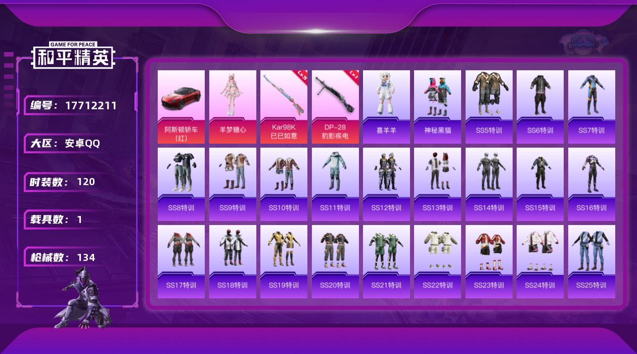 和平精英账号安卓QQ[17712211]安卓 手Q-1粉装-2特效枪-1载具-2粉色飞行器-40778热力值-7王牌印记-120套装-134枪皮
【粉色套装】：角色-羊梦糖心
【粉色枪皮等级】：Kar98K-巳巳如意(五