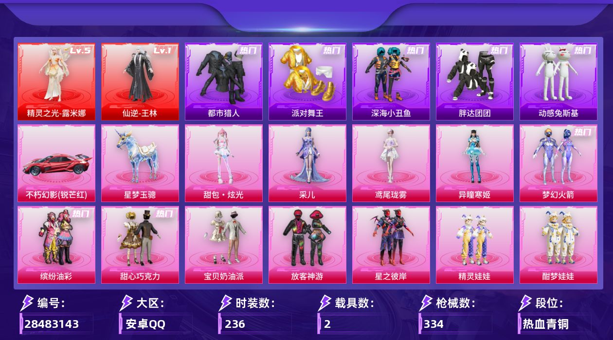 [28483143]安卓手Q-历史最高段位：无敌战神-2神装-27粉装-24特效枪-2载具-11粉色飞行器-124250热力值-17王牌印记-236套装-334枪皮
【红色神装等级】：仙逆-王林(一级)，精灵之光-露米娜(五级)
【红色角色神装】：仙逆-王林，精灵之光-露米娜
【热门品类】：粉装-梦幻火箭，粉装-缤纷油彩，套装-浪漫天命，套装-都市猎人，套装-派对舞王，套装-深海小丑鱼，套装-胖达团团，套装-动感兔斯基人偶服，套装-AG战队服，角色-2B战斗服款，角色-2P战斗服款，套装-龟仙人，角色-8号机，角色-Mark.06，套装-红熊茄茄
【粉色套装】：粉装-甜心巧克力，粉装-宝贝奶油派，粉装-梦幻火箭，粉装-缤纷油彩，粉装-放客神游，粉装-星之彼岸，粉装-精灵娃娃，粉装-酣梦娃娃，粉装-甜梦小狐，粉装-冰川幽秘，粉装-寒光使者，粉装-第五大道，角色-呆萌星弥，角色-小可学妹，粉装-炫光之旅，角色-严莉莉，角色-守护天翼，粉装-未来领航者，角色-千金淑猫，粉装-幻彩电音，角色-荧海星豚，角色-奇迹舞步 贝贝，角色-异瞳寒姬，角色-鸢尾珑雾，角色-采儿，人物-甜包·炫光，人物-洛天依·花嫁
【粉色枪皮等级】：轻型迫击炮-酷夏轰炸(一级)，AKM-绿萝繁花(五级)，SCAR-L-锦绣绵绵(五级)，SCAR-L-金蛇镇世(六级)，M416-电玩时刻(五级)，GROZA-精灵之光(三级)，GROZA-镜光银凌(五级)，AUG-星梦奇缘(三级)，AUG-罪夜之冕(一级)，M762-青锋波束(五级)，蜜獾-荧海星豚(一级)，蜜獾-奇幻森林(五级)，UMP45-量子极限(五级)，汤姆逊-玉魄流云(四级)，AKS-74U-森灵之息(五级)，Kar98K-巳巳如意(五级)，Mk14-福马献瑞(五级)，AA12-G-萌骑幻想(四级)，AA12-G-其乐融融(一级)，SPAS-12-蜜语绒猫(一级)，DP-28-千金淑猫(二级)，DP-28-豹影疾电(五级)，MG3-洛神天依(五级)，MG-36-沧焰双生(四级)
【粉色载具】：不朽幻影（锐芒红），星梦玉骢
【粉色枪皮】：轻型迫击炮-酷夏轰炸，AKM-绿萝繁花，SCAR-L-锦绣绵绵，SCAR-L-金蛇镇世，M416-电玩时刻，GROZA-精灵之光，GROZA-镜光银凌，AUG-星梦奇缘，AUG-罪夜之冕，M762-青锋波束，蜜獾-荧海星豚，蜜獾-