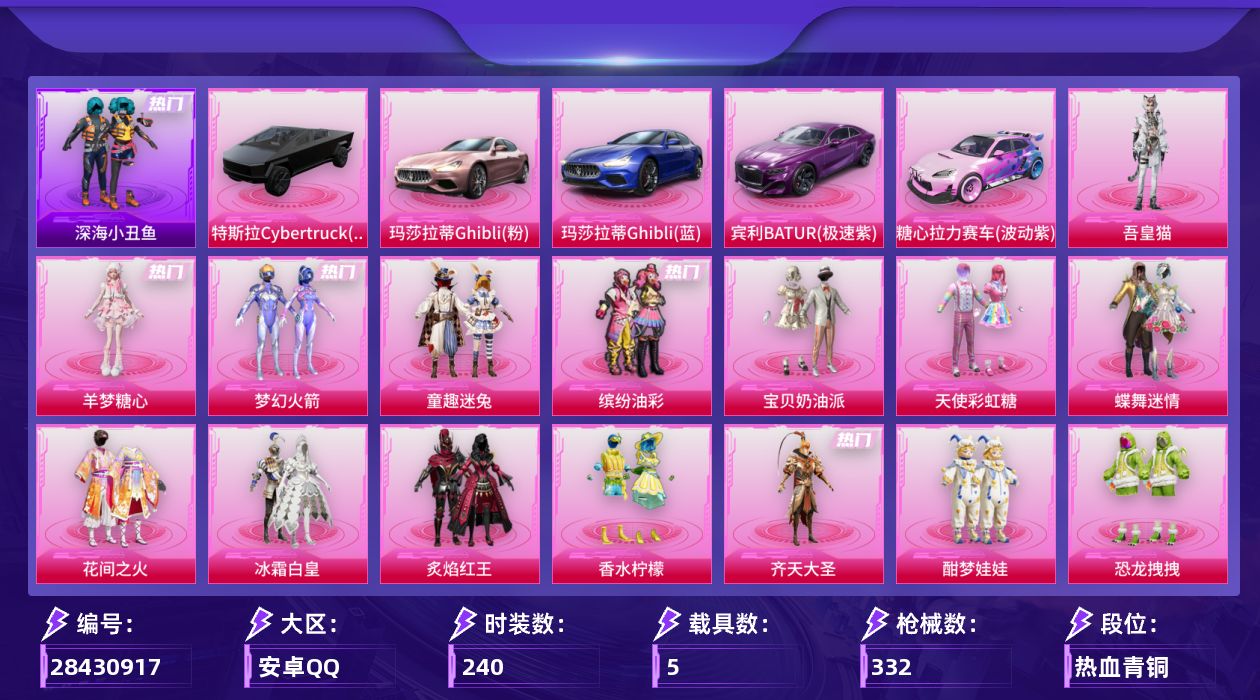 [28430917]安卓手Q-历史最高段位：传奇王牌16星-21粉装-9特效枪-5载具-5粉色飞行器-110526热力值-20王牌印记-240套装-332枪皮
【热门品类】：粉装-梦幻火箭，粉装-童趣迷兔，粉装-缤纷油彩，套装-浪漫天命，套装-深海小丑鱼，套装-小丑鱼，套装-龟仙人
【粉色套装】：粉装-碎梦浮光，粉装-宝贝奶油派，粉装-天使彩虹糖，粉装-蝶舞迷情，粉装-梦幻火箭，粉装-缤纷油彩，粉装-花间之火，粉装-冰霜白皇，粉装-童趣迷兔，粉装-炙焰红王，粉装-香水柠檬，粉装-齐天大圣，粉装-酣梦娃娃，粉装-恐龙拽拽，粉装-傲雪凌霜，粉装-霁雪冰心，粉装-未来歌姬，粉装-镜光幻境，粉装-牡丹亭·游园，角色-羊梦糖心，角色-吾皇猫
【粉色枪皮等级】：Vector-流风之羽(五级)，SCAR-L-童趣迷兔(七级)，UMP45-萌骑冒险(五级)，汤姆逊-玉魄流云(一级)，Kar98K-巳巳如意(五级)，Mk14-福马献瑞(五级)，AA12-G-其乐融融(五级)，DP-28-豹影疾电(五级)
【粉色载具】：特斯拉Cybertruck（极昼黑），玛莎拉蒂Ghibli（粉），玛莎拉蒂Ghibli（蓝），宾利BATUR（极速紫），糖心拉力赛车（波动紫），空客H135-蔚蓝之翼
【粉色枪皮】：Vector-流风之羽，SCAR-L-童趣迷兔，UMP45-萌骑冒险，汤姆逊-玉魄流云，Kar98K-巳巳如意，Mk14-闲梦青缨，Mk14-福马献瑞，AA12-G-其乐融融，DP-28-豹影疾电
【粉色飞行器】：炫彩糖果飞行器，萌物绒绒飞行器，超新星飞行器，镜光幻境飞行翼，镜域双华-灵镜之阶
【粉色降落伞】：绝对恒星降落伞，满月旋律降落伞，碎梦浮光降落伞，甜心宝贝降落伞，梦幻火箭降落伞，花间之火降落伞，童趣迷兔降落伞，香水柠檬降落伞，机甲封神降落伞，暗夜玫瑰降落伞，橘柚倾心降落伞，暗夜鎏金降落伞，第五大道降落伞，飒粉甜心降落伞，未来歌姬降落伞，拂晓神骑降落伞，闲梦青缨降落伞，萌物绒绒降落伞，炫光之旅降落伞，莲影清波降落伞，萌酷奶龙降落伞，圣堂之誓降落伞，繁龙极客降落伞，镜域双华降落伞，绝色倾城降落伞，江南烟雨降落伞，霓虹漫游降落伞，精灵梦叶罗丽降落伞，创世·救赎降落伞，千金淑猫降落伞，樱桃泡泡降落伞，星穹咏叹调降落伞，喜羊羊与灰太狼降落伞，炫彩糖果降落伞
【稀有套装】：套装-龟仙人，套装-巳巳如意，套装-雪