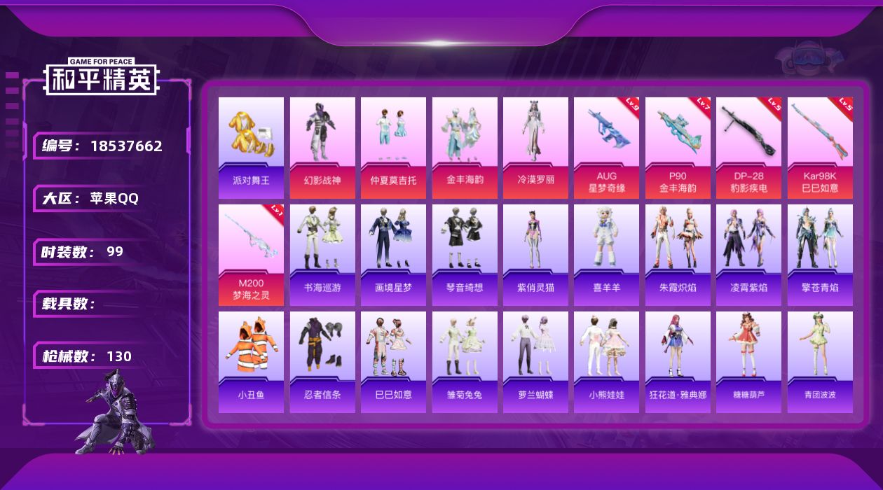 和平精英账号苹果QQ[18537662]苹果 手Q-4粉装-8特效枪-0载具-2粉色飞行器-47235热力值-3王牌印记-99套装-130枪皮
【热门品类】：套装-派对舞王，套装-小丑鱼，套装-忍者信条
【粉色套装】：粉