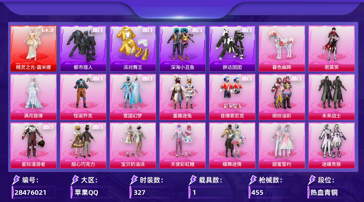 [28476021]苹果手Q-历史最高段位：无敌战神-1神装-40粉装-33特效枪-1载具-20粉色飞行器-168448热力值-17王牌印记-327套装-455枪皮
【红色神装等级】：精灵之光-露米娜(三级)
【红色角色神装】：精灵之光-露米娜
【热门品类】：粉装-怪诞乔克，粉装-雪国幻梦，粉装-童趣迷兔，粉装-音爆索尼克，粉装-缤纷油彩，套装-浪漫天命，套装-太空漫步，套装-都市猎人，套装-派对舞王，套装-深海小丑鱼，套装-胖达团团，套装-暗夜之虎，套装-龟仙人，套装-潮萌小黄鸭，套装-暗影哥特，套装-红熊茄茄
【粉色套装】：角色-满月旋律，粉装-未来战士，粉装-星际漫游者，粉装-怪诞乔克，粉装-甜心巧克力，粉装-宝贝奶油派，粉装-天使彩虹糖，粉装-雪国幻梦，粉装-蝶舞迷情，粉装-缤纷油彩，粉装-甜蜜誓约，粉装-迷蝶贵族，粉装-俏皮狐尾，粉装-银刃赛罗，粉装-冰霜白皇，粉装-童趣迷兔，粉装-炙焰红王，粉装-星之彼岸，粉装-彩虹鹿灵，角色-洛天依，粉装-酣梦娃娃，粉装-天之羽翼，粉装-绚丽摇曳，粉装-甜梦小狐，粉装-霁雪冰心，粉装-彩虹甜喵，粉装-甜蜜草莓，粉装-旋转彩虹，粉装-冰川幽秘，粉装-暗夜鎏金，粉装-音爆索尼克，粉装-第五大道，粉装-仲夏莫吉托，粉装-闲梦青缨，粉装-蜜语绒猫，粉装-霓虹漫游，角色-千金淑猫，粉装-星月云朵，角色-荧海星豚，角色-君莫笑
【粉色枪皮等级】：轻型迫击炮-酷夏轰炸(二级)，AKM-满月旋律(四级)，SCAR-L-青春物语(五级)，SCAR-L-云端童话(五级)，M416-心之恋语(七级)，GROZA-香水柠檬(六级)，GROZA-旋转彩虹(一级)，AUG-星之彼岸(五级)，AUG-暖羊咩咩(五级)，M762-甜心娃娃(七级)，AC-VAL-君莫笑(二级)，蜜獾-荧海星豚(五级)，ACE32-萌骑漫游(二级)，ACE32-百变纱华(三级)，UMP45-相思残雪(七级)，Vector-环太平洋(五级)，汤姆逊-玉魄流云(五级)，AKS-74U-森灵之息(五级)，Kar98K-巳巳如意(五级)，Mk14-福马献瑞(五级)，M417-第五大道(五级)，AA12-G-其乐融融(五级)，SPAS-12-蜜语绒猫(四级)，M249-彩虹甜喵(五级)，DP-28-豹影疾电(五级)，MG3-洛神天依(五级)，M338-回旋牧梦使(三级)，信号枪-金乌曜日(二级)，