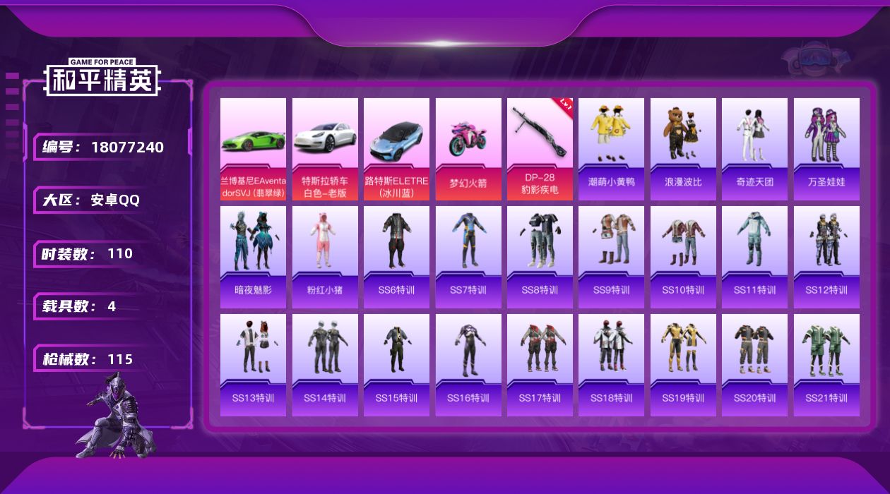 和平精英账号安卓QQ[18077240]安卓 手Q-0粉装-1特效枪-4载具-1粉色飞行器-39368热力值-3王牌印记-110套装-115枪皮
【热门品类】：套装-潮萌小黄鸭，套装-浪漫波比，套装-粉红小猪
【粉色枪皮