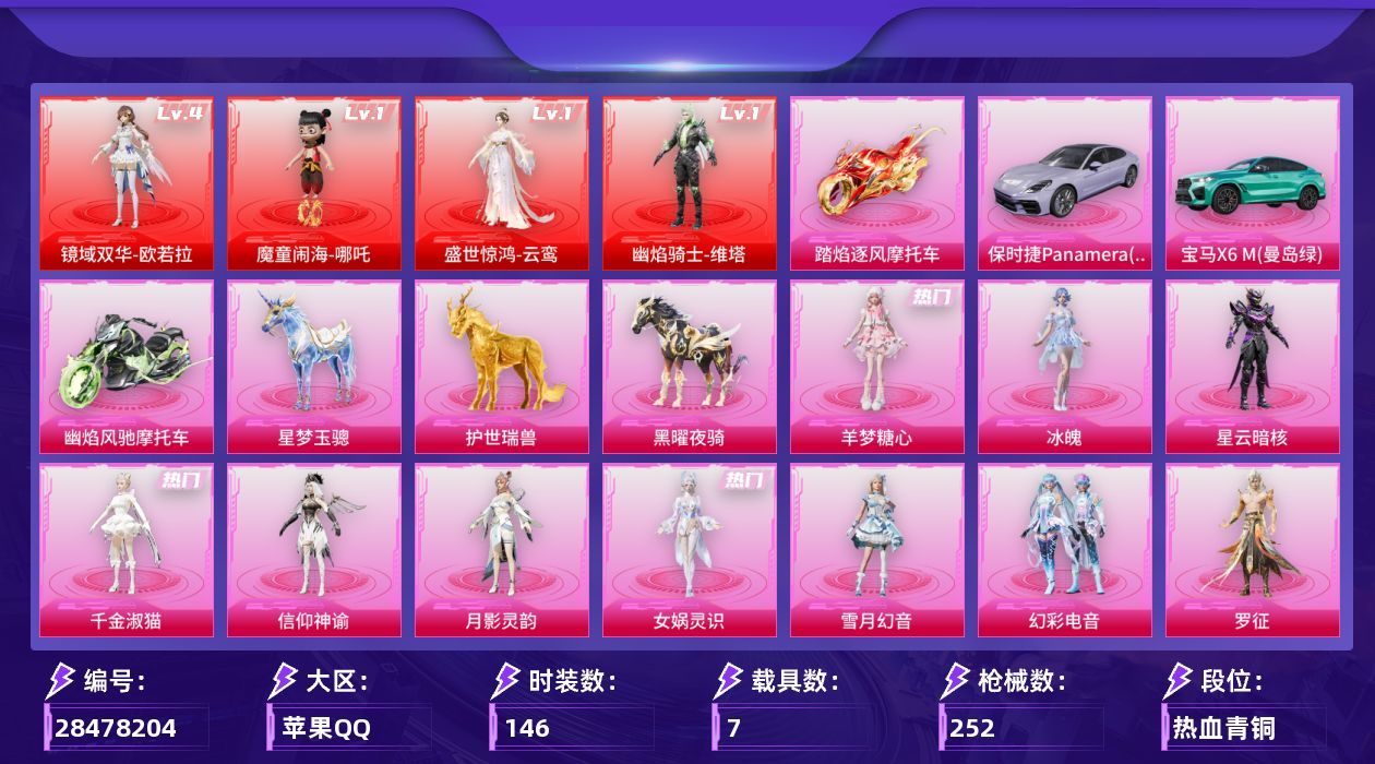 [28478204]苹果手Q-无敌战神框-4神装-12粉装-28特效枪-7载具-16粉色飞行器-100990热力值-12王牌印记-146套装-252枪皮
【红色神装等级】：魔童闹海-哪吒(一级)，盛世惊鸿-云鸾(一级)，幽焰骑士-维塔(一级)，镜域双华-欧若拉(四级)
【红色角色神装】：魔童闹海-哪吒，盛世惊鸿-云鸾，幽焰骑士-维塔，镜域双华-欧若拉
【热门品类】：套装-龟仙人
【粉色套装】：角色-星云暗核，角色-千金淑猫，角色-信仰神谕，角色-月影灵韵，角色-女娲灵识，粉装-雪月幻音，粉装-幻彩电音，角色-罗征，角色-荧海星豚，角色-绯穹魔姬，角色-冰魄，角色-羊梦糖心
【粉色枪皮等级】：AKM-幽焰骑士(三级)，SCAR-L-金蛇镇世(三级)，SCAR-L-魔童闹海 哪吒(二级)，M416-电玩时刻(五级)，M416-墨龙九天(三级)，GROZA-镜光银凌(五级)，AUG-星梦奇缘(三级)，AUG-暖羊咩咩(五级)，M762-青锋波束(五级)，UMP45-量子极限(五级)，Vector-最终圣卫者(三级)，AKS-74U-信仰神谕(五级)，P90-沙丘之主(二级)，P90-冷漠罗丽(五级)，Kar98K-创世·救赎(四级)，Kar98K-巳巳如意(五级)，M24-镜域双华(一级)，Mk14-盛世惊鸿(三级)，Mk14-福马献瑞(一级)，AMR-鸢尾晶梦(七级)，M200-伏羲圣卦(五级)，MK12-雪月幻音(一级)，AA12-G-萌骑幻想(五级)，AA12-G-其乐融融(五级)，DP-28-千金淑猫(一级)，DP-28-豹影疾电(五级)，MG-36-幻彩电音(二级)，烟雾弹-电雾迷城(四级)
【粉色载具】：宝马X6 M（曼岛绿），保时捷Panamera（星辰紫），幽焰风驰摩托车，踏焰逐风摩托车，僚机-冰龙团团，星梦玉骢，护世瑞兽，黑曜夜骑
【粉色枪皮】：AKM-幽焰骑士，SCAR-L-金蛇镇世，SCAR-L-魔童闹海 哪吒，M416-电玩时刻，M416-墨龙九天，GROZA-镜光银凌，AUG-星梦奇缘，AUG-暖羊咩咩，M762-青锋波束，UMP45-量子极限，Vector-最终圣卫者，AKS-74U-信仰神谕，P90-沙丘之主，P90-冷漠罗丽，Kar98K-创世·救赎，Kar98K-巳巳如意，M24-镜域双华，Mk14-盛世惊鸿，Mk14-福马献瑞，AMR-鸢尾晶梦，M200