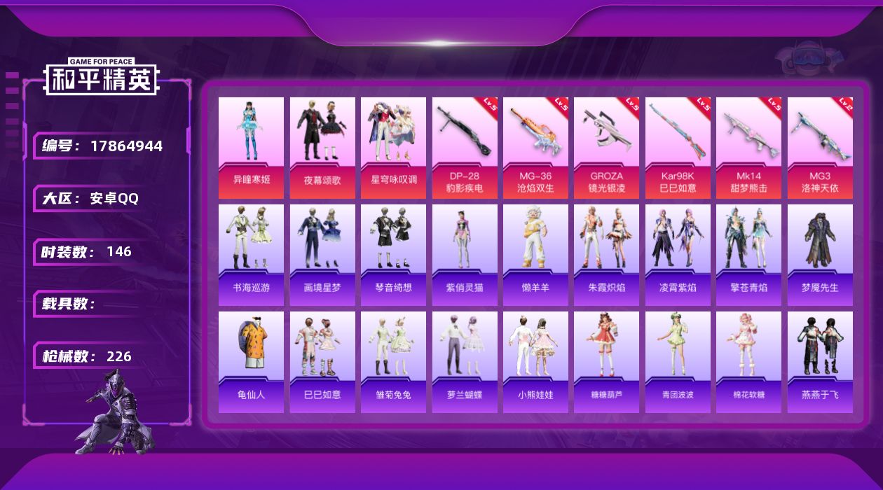 和平精英账号安卓QQ[17864944]【店主推荐捡漏号！可直接换绑】安卓 手Q-3粉装-9特效枪-0载具-1粉色飞行器-59246热力值-15王牌印记-146套装-226枪皮【热门品类】：套装-龟仙人【粉色套装】：粉装