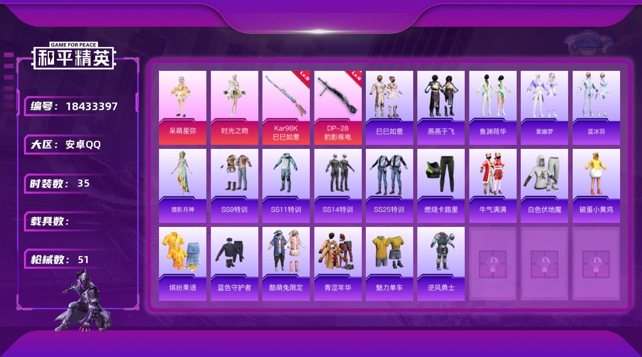 和平精英账号安卓QQ[18433397]安卓 手Q-2粉装-2特效枪-0载具-1粉色飞行器-14577热力值-1王牌印记-35套装-51枪皮
【粉色套装】：角色-呆萌星弥，角色-时光之吻
【粉色枪皮等级】：Kar98K-