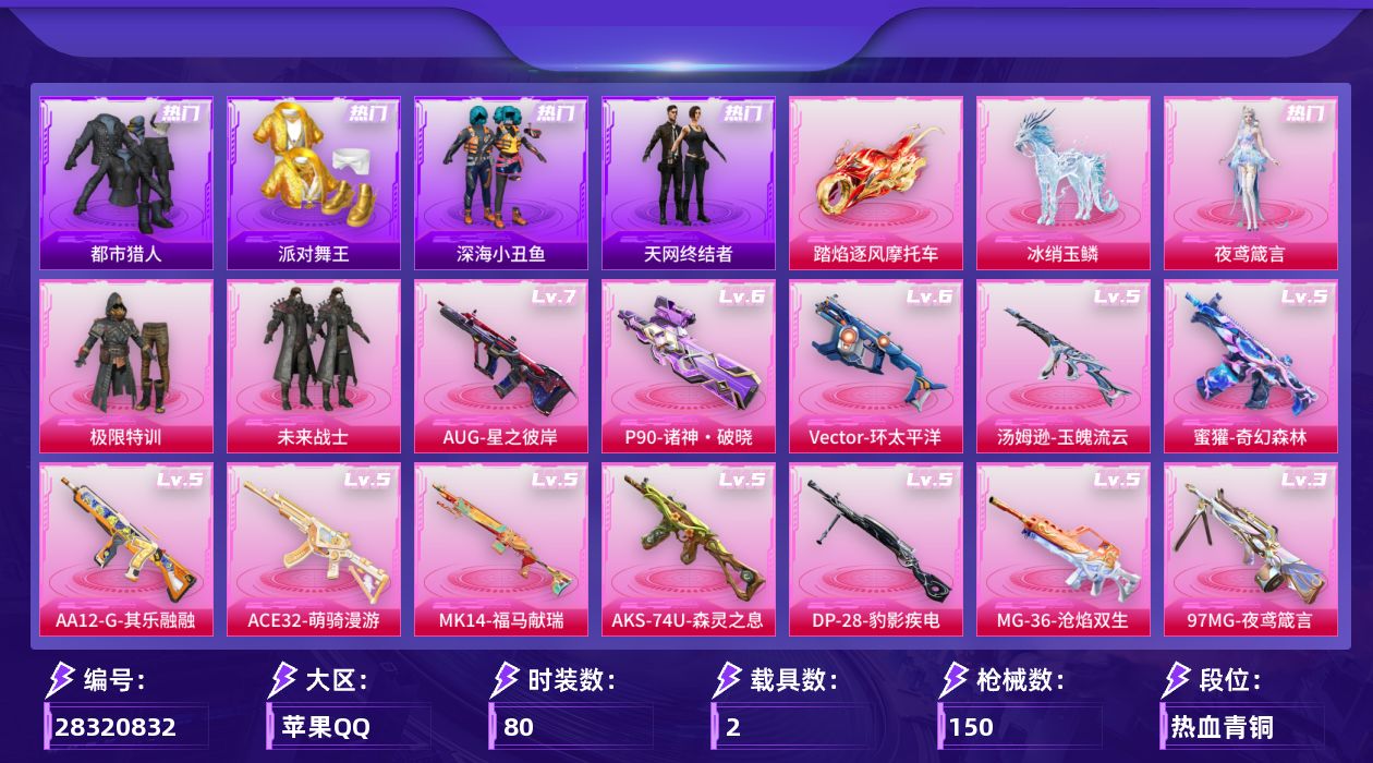 [28320832]苹果手Q-历史最高段位：传奇王牌21星-3粉装-13特效枪-2载具-6粉色飞行器-43671热力值-6王牌印记-80套装-150枪皮
【热门品类】：套装-浪漫天命，套装-都市猎人，套装-派对舞王，套装-深海小丑鱼，套装-小丑鱼，套装-天网终结者，套装-暗影哥特
【粉色套装】：粉装-极限特训，粉装-未来战士，角色-夜鸢箴言
【粉色枪皮等级】：Vector-流风之羽(五级)，AUG-星之彼岸(七级)，蜜獾-奇幻森林(五级)，ACE32-萌骑漫游(五级)，Vector-环太平洋(六级)，汤姆逊-玉魄流云(五级)，AKS-74U-森灵之息(五级)，P90-诸神·破晓(六级)，Mk14-福马献瑞(五级)，AA12-G-其乐融融(五级)，DP-28-豹影疾电(五级)，MG-36-沧焰双生(五级)，97MG-夜鸢箴言(三级)
【粉色载具】：踏焰逐风摩托车，冰绡玉鳞
【粉色枪皮】：Vector-流风之羽，AUG-星之彼岸，蜜獾-奇幻森林，ACE32-萌骑漫游，Vector-环太平洋，汤姆逊-玉魄流云，AKS-74U-森灵之息，P90-诸神·破晓，Mk14-福马献瑞，AA12-G-其乐融融，DP-28-豹影疾电，MG-36-沧焰双生，97MG-夜鸢箴言
【粉色飞行器】：炫彩糖果飞行器，镜光幻境飞行翼，繁龙极客飞行器，彩虹独角兽飞行器，飞天猪飞行器
【粉色降落伞】：满月旋律降落伞，破风疾驰降落伞，极限特训降落伞，幻影战神降落伞，未来战士降落伞，星之彼岸降落伞，洛神天依降落伞，环太平洋降落伞，魔童闹海 哪吒降落伞，炫彩糖果降落伞，鸢尾珑雾降落伞，六号石头人降落伞
【稀有套装】：套装-雪国风尚，套装-炫彩糖果，套装-马上有钱，套装-迅捷龙虾，套装-遗迹猎人，套装-云宝联名款，套装-其乐融融，套装-彩旗巡礼，套装-恋语绒绒，套装-荒原烈焰，套装-云水剑心，套装-疾风竞速，套装-云朵鹅，套装-雪绒豹，角色-夜瞳黯灵，套装-朱霞炽焰，套装-凌霄紫焰，套装-擎苍青焰，套装-雨过天青，套装-红釉青花，角色-枫露凝珀，套装-锦灰蝶梦，套装-燕雀桃枝，套装-玉兰双鹊
【稀有枪皮】：AKM-影袭，AKM-星之彼岸，AKM-缤纷海域，AKM-龙的传人，M16A4-蓝色火焰，SCAR-L-夜灯，SCAR-L-未来战士，M416-仓鼠灰灰，M416-蓝色火焰，GROZA-影袭，AUG-甜蜜菠萝，AUG-终结者