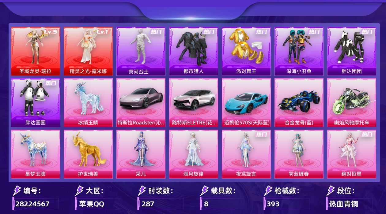 [28224567]苹果手Q-历史最高段位：无敌战神-2神装-40粉装-30特效枪-8载具-17粉色飞行器-165545热力值-22王牌印记-287套装-393枪皮
【红色神装等级】：圣域龙灵-瑞拉(五级)，精灵之光-露米娜(一级)
【红色角色神装】：圣域龙灵-瑞拉，精灵之光-露米娜
【热门品类】：粉装-雪国幻梦，粉装-梦幻火箭，粉装-童趣迷兔，粉装-零号机款机体服，粉装-初号机款机体服，粉装-2号机款机体服，粉装-音爆索尼克，粉装-缤纷油彩，套装-浪漫天命，套装-都市猎人，套装-冥河战士，套装-派对舞王，套装-深海小丑鱼，套装-小丑鱼，角色-军刀雅典娜，套装-胖达团团，套装-胖达圆圆，套装-龟仙人，套装-暗影哥特，套装-粉红小猪，角色-Mark.06，套装-红熊茄茄
【粉色套装】：角色-绝对恒星，角色-满月旋律，粉装-甜心巧克力，粉装-宝贝奶油派，粉装-天使彩虹糖，粉装-雪国幻梦，粉装-梦幻火箭，粉装-智能音符，粉装-缤纷油彩，粉装-放客神游，粉装-极致幻想，粉装-花间之火，粉装-绚金战神，粉装-冰霜白皇，粉装-童趣迷兔，粉装-炙焰红王，粉装-馨动时刻，角色-洛天依，角色-零号机款机体服，角色-初号机款机体服，角色-2号机款机体服，粉装-橘柚倾心，粉装-甜梦小狐，粉装-圣光天使，粉装-彩虹甜喵，粉装-旋转彩虹，粉装-冰川粉黛，粉装-冰川幽秘，粉装-冰川红玫，粉装-寒光使者，粉装-音爆索尼克，粉装-第五大道，角色-白勺歌姬，角色-小可学妹，角色-千金淑猫，粉装-星穹咏叹调，角色-羊梦糖心，角色-霁蓝缠春，角色-夜鸢箴言，角色-采儿
【粉色枪皮等级】：AKM-梦之光华(七级)，AKM-星际浪客(一级)，AKM-幽焰骑士(三级)，SCAR-L-桃夭倾城(七级)，SCAR-L-金蛇镇世(三级)，M416-五爪金龙(六级)，GROZA-精灵之光(三级)，GROZA-镜光银凌(五级)，AUG-星梦奇缘(九级)，AUG-暖羊咩咩(五级)，ACE32-萌骑漫游(四级)，ACE32-百变纱华(三级)，UZI-绮梦青鸾(四级)，UMP45-恐龙拽拽(七级)，Vector-环太平洋(四级)，汤姆逊-玉魄流云(一级)，AKS-74U-信仰神谕(五级)，P90-魔童闹海 敖丙(三级)，Kar98K-巳巳如意(五级)，Kar98K-圣域龙灵(一级)，Mk14-福马献瑞(五级)，AMR-鸢尾晶梦(五级)，M41