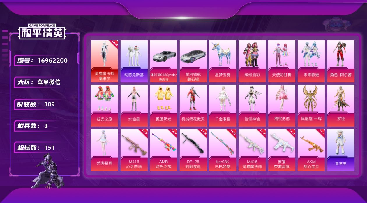 和平精英账号苹果微信[16962200]DAS8883可二次 苹果V-1红装3载具15粉装7特效枪3热门109套装151枪皮 56629热力值 10印记 历史传奇王牌20星  灵猫魔法师-塞维尔 (2级) 天使彩虹糖 缤