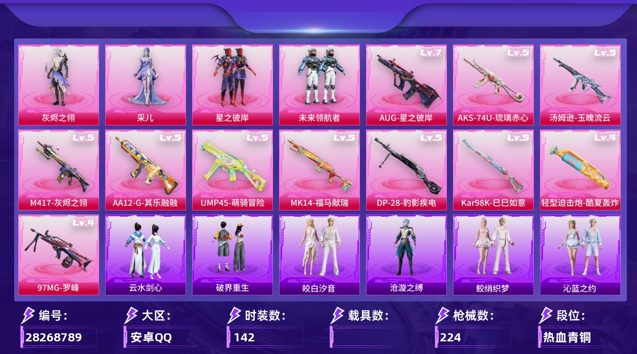 [28268789]安卓手Q-历史最高段位：传奇王牌15星-4粉装-11特效枪-3粉色飞行器-62697热力值-10王牌印记-142套装-224枪皮
【热门品类】：套装-龟仙人
【粉色套装】：角色-灰烬之翎，粉装-星之彼岸，粉装-未来领航者，角色-采儿
【粉色枪皮等级】：轻型迫击炮-酷夏轰炸(四级)，AUG-星之彼岸(七级)，UMP45-萌骑冒险(五级)，汤姆逊-玉魄流云(五级)，AKS-74U-琉璃赤心(五级)，Kar98K-巳巳如意(五级)，Mk14-福马献瑞(五级)，M417-灰烬之翎(五级)，AA12-G-其乐融融(五级)，DP-28-豹影疾电(五级)，97MG-罗峰(四级)
【粉色枪皮】：轻型迫击炮-酷夏轰炸，AUG-星之彼岸，UMP45-萌骑冒险，汤姆逊-玉魄流云，AKS-74U-琉璃赤心，Kar98K-巳巳如意，Mk14-福马献瑞，M417-灰烬之翎，AA12-G-其乐融融，DP-28-豹影疾电，97MG-罗峰
【粉色飞行器】：炫彩糖果飞行器，灰烬之翎飞行器，梦幻火箭飞行器
【粉色降落伞】：灰烬之翎降落伞，梦幻火箭降落伞，星之彼岸降落伞，千面幻镜降落伞，创世·救赎降落伞，未来领航者降落伞，千金淑猫降落伞，雪月幻音降落伞，星穹咏叹调降落伞，极意拳锋降落伞，炫彩糖果降落伞，神印王座降落伞，吾皇猫降落伞
【稀有套装】：套装-龟仙人，套装-巳巳如意，套装-小鸟芋圆，套装-雪国风尚，套装-炫彩糖果，角色-罗莉，套装-马上来财，套装-迅捷龙虾，套装-遗迹猎人，套装-云宝联名款，套装-其乐融融，套装-彩旗巡礼，套装-恋语绒绒，套装-晴夏甜甜，套装-绝刃双刀，套装-荒原烈焰，角色-沧漩之缚，套装-云水剑心，套装-破界重生，套装-香桃花海，套装-火种守卫者，套装-糖糖葫芦，套装-青团波波，角色-都市丽猫，套装-燕燕于飞，套装-鱼渊荷华，角色-海琴烟，套装-樱梦幻音，套装-紫幽梦，套装-蓝冰羽，套装-霓虹热舞，套装-书海巡游，套装-画境星梦，套装-琴音绮想，角色-苍鸢海境，套装-鲛绡织梦，套装-皎白汐音，套装-沁蓝之约，套装-薄荷书签
【稀有枪皮】：AUG-冰晶雪宝，AKM-彩虹符号，AKM-影袭，AKM-星之彼岸，AKM-破晓战魂，AKM-龙的传人，M16A4-幻世战舞者，M16A4-千金淑猫，SCAR-L-夜灯，SCAR-L-玉兔迎春，SCAR-L-红色方程式，M416-糯团青竹，M4