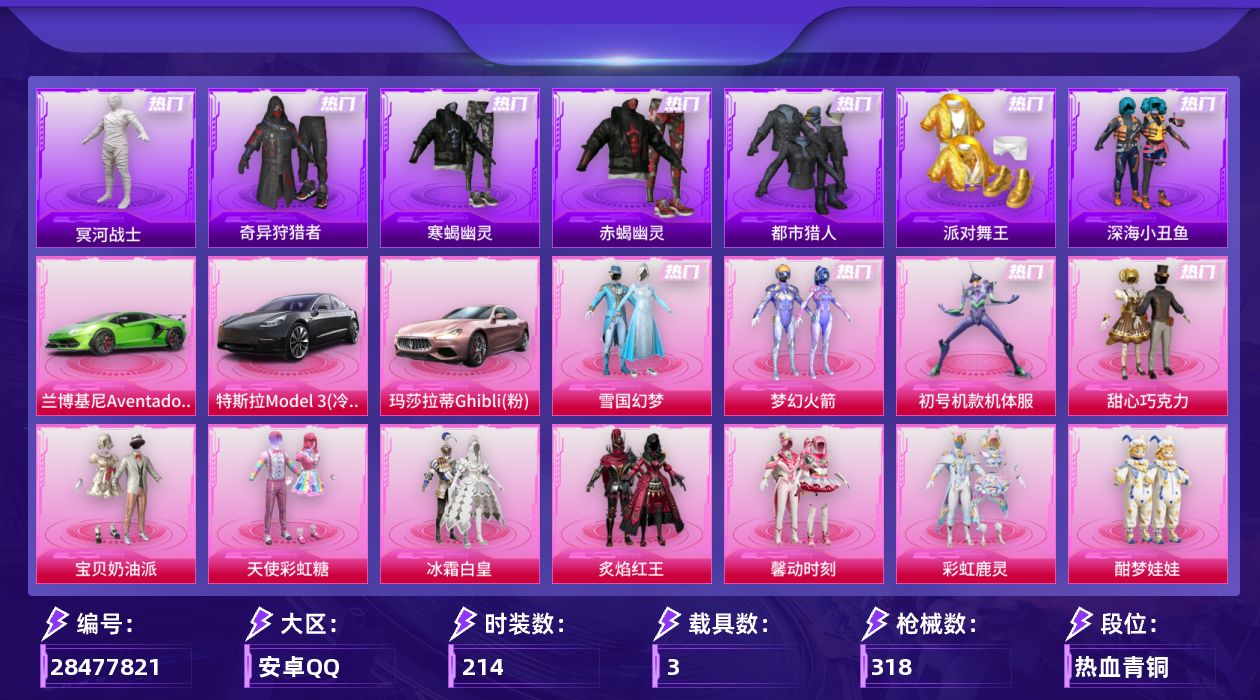 [28477821]安卓手Q-历史最高段位：无敌战神-13粉装-17特效枪-3载具-2粉色飞行器-109424热力值-31王牌印记-214套装-318枪皮
【热门品类】：粉装-雪国幻梦，粉装-梦幻火箭，粉装-初号机款机体服，绝对防御上衣，套装-寒蝎幽灵，套装-浪漫天命，套装-赤蝎幽灵，套装-都市猎人，套装-冥河战士，套装-派对舞王，套装-深海小丑鱼，套装-小丑鱼，套装-奇异狩猎者，套装-金羽特工，套装-SS1特训，套装-龟仙人，套装-暗影哥特，套装-浪漫波比，套装-粉红小猪，M416-星际漫游，熔岩游骑兵连帽夹克
【粉色套装】：粉装-甜心巧克力，粉装-宝贝奶油派，粉装-天使彩虹糖，粉装-雪国幻梦，粉装-梦幻火箭，粉装-冰霜白皇，粉装-炙焰红王，粉装-馨动时刻，粉装-彩虹鹿灵，角色-初号机款机体服，粉装-酣梦娃娃，粉装-暗星紫秘，粉装-星穹咏叹调
【粉色枪皮等级】：AKM-甜心宝贝(七级)，AKM-炫紫旋律(一级)，AKM-百合蜜语(一级)，SCAR-L-童趣迷兔(五级)，M416-心之恋语(二级)，M416-风花雪月(七级)，GROZA-焦糖拿铁(五级)，M762-甜心娃娃(五级)，UMP45-雪国精灵(五级)，Vector-流风之羽(五级)，汤姆逊-玉魄流云(五级)，Kar98K-巳巳如意(五级)，Mk14-福马献瑞(五级)，SLR-暗夜玫瑰(三级)，AA12-G-其乐融融(五级)，M249-猪猪侠(四级)，DP-28-豹影疾电(五级)
【粉色载具】：特斯拉Model 3（冷光银），兰博基尼Aventador SVJ（翡翠绿），玛莎拉蒂Ghibli（粉）
【粉色枪皮】：AKM-甜心宝贝，AKM-炫紫旋律，AKM-百合蜜语，SCAR-L-童趣迷兔，M416-心之恋语，M416-风花雪月，GROZA-焦糖拿铁，M762-甜心娃娃，UMP45-雪国精灵，Vector-流风之羽，汤姆逊-玉魄流云，Kar98K-巳巳如意，Mk14-福马献瑞，SLR-暗夜玫瑰，AA12-G-其乐融融，M249-猪猪侠，DP-28-豹影疾电
【粉色飞行器】：炫彩糖果飞行器，暗翼战神飞行器
【粉色降落伞】：深海曼妙降落伞，幻影战神降落伞，甜心宝贝降落伞，春暖花开降落伞，梦幻火箭降落伞，神秘黑猫降落伞，古堡领主降落伞，童趣迷兔降落伞，星之彼岸降落伞，暗夜玫瑰降落伞，甜心娃娃降落伞，焦糖拿铁降落伞，垂柳戏鸭降落伞，旋