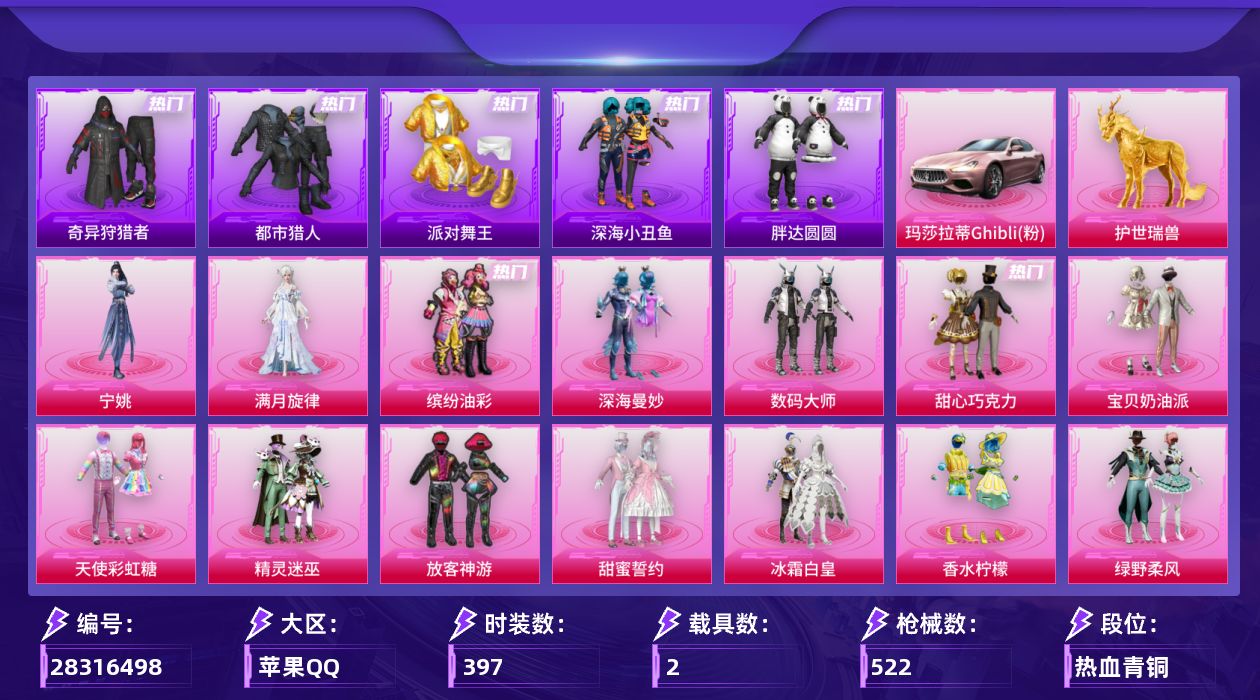 [28316498]苹果手Q-历史最高段位：无敌战神-30粉装-17特效枪-2载具-11粉色飞行器-189640热力值-24王牌印记-397套装-522枪皮
【热门品类】：粉装-缤纷油彩，绝对防御上衣，套装-浪漫天命，套装-都市猎人，套装-派对舞王，套装-深海小丑鱼，套装-小丑鱼，套装-奇异狩猎者，角色-军刀雅典娜，套装-胖达圆圆，套装-忍者信条，套装-暗夜行者，套装-SS1特训，套装-龟仙人，套装-潮萌小黄鸭，套装-暗影哥特，套装-浪漫波比，套装-粉红小猪，套装-红熊茄茄
【粉色套装】：粉装-深海曼妙，角色-满月旋律，粉装-数码大师，粉装-甜心巧克力，粉装-宝贝奶油派，粉装-天使彩虹糖，粉装-精灵迷巫，粉装-缤纷油彩，粉装-放客神游，粉装-甜蜜誓约，粉装-冰霜白皇，粉装-香水柠檬，粉装-绿野柔风，粉装-葫芦兄弟，粉装-山涧鹿灵，粉装-酣梦娃娃，粉装-橘柚倾心，粉装-第五大道，粉装-黄族统领，角色-白勺歌姬，角色-呆萌星弥，角色-小可学妹，粉装-闲梦青缨，角色-宙之时溯，粉装-未来领航者，角色-千金淑猫，角色-女娲灵识，角色-羲和光序，角色-智耀战神，角色-宁姚
【粉色枪皮等级】：Vector-流风之羽(四级)，AKM-甜心宝贝(七级)，AKM-满月旋律(三级)，SCAR-L-锦绣绵绵(五级)，SCAR-L-金蛇镇世(三级)，M416-心之恋语(七级)，M416-风花雪月(五级)，M762-甜蜜誓约(七级)，ARX-神木藏锋(五级)，汤姆逊-玉魄流云(五级)，AKS-74U-琉璃赤心(五级)，Kar98K-创世·救赎(四级)，Kar98K-巳巳如意(五级)，M417-第五大道(五级)，MK12-雪月幻音(四级)，DP-28-千金淑猫(五级)，DP-28-豹影疾电(五级)
【粉色载具】：玛莎拉蒂Ghibli（粉），僚机-萌兔起飞，护世瑞兽
【粉色枪皮】：Vector-流风之羽，AKM-甜心宝贝，AKM-满月旋律，SCAR-L-锦绣绵绵，SCAR-L-金蛇镇世，M416-心之恋语，M416-风花雪月，M762-甜蜜誓约，ARX-神木藏锋，汤姆逊-玉魄流云，AKS-74U-琉璃赤心，Kar98K-创世·救赎，Kar98K-巳巳如意，M417-第五大道，MK12-雪月幻音，DP-28-千金淑猫，DP-28-豹影疾电
【粉色飞行器】：酣梦熊熊飞行器，祥瑞起舞飞行器，满月旋律飞行器，春暖花开飞行