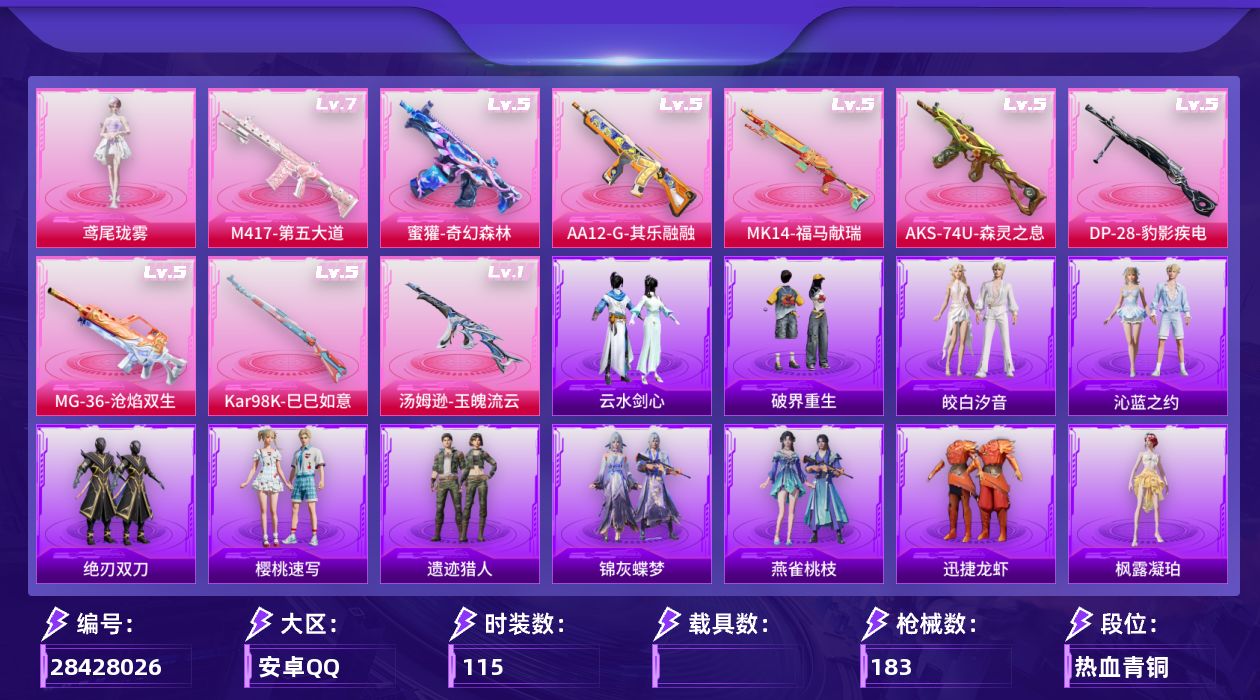 [28428026]安卓手Q-历史最高段位：卓越王牌16星-1粉装-9特效枪-1粉色飞行器-50939热力值-12王牌印记-115套装-183枪皮
【粉色套装】：角色-鸢尾珑雾
【粉色枪皮等级】：蜜獾-奇幻森林(五级)，汤姆逊-玉魄流云(一级)，AKS-74U-森灵之息(五级)，Kar98K-巳巳如意(五级)，Mk14-福马献瑞(五级)，M417-第五大道(七级)，AA12-G-其乐融融(五级)，DP-28-豹影疾电(五级)，MG-36-沧焰双生(五级)
【粉色枪皮】：蜜獾-奇幻森林，汤姆逊-玉魄流云，AKS-74U-森灵之息，Kar98K-巳巳如意，Mk14-福马献瑞，M417-第五大道，AA12-G-其乐融融，DP-28-豹影疾电，MG-36-沧焰双生
【粉色飞行器】：炫彩糖果飞行器
【粉色降落伞】：第五大道降落伞，彩虹独角兽降落伞，异瞳寒姬降落伞，炫彩糖果降落伞，鸢尾珑雾降落伞，六号石头人降落伞，吾皇猫降落伞
【稀有套装】：套装-巳巳如意，套装-雪国风尚，套装-炫彩糖果，套装-迅捷龙虾，套装-遗迹猎人，套装-绝刃双刀，套装-云水剑心，套装-破界重生，套装-蜜露汐语，套装-朱霞炽焰，套装-凌霄紫焰，角色-紫俏灵猫，套装-雨过天青，套装-红釉青花，角色-枫露凝珀，套装-锦灰蝶梦，套装-燕雀桃枝，套装-樱桃速写，套装-皎白汐音，套装-沁蓝之约
【稀有枪皮】：AUG-冰晶雪宝，AKM-灼热熔岩，AKM-玉龙，AKM-破晓战魂，AKM-霓虹街区，AKM-龙的传人，M16A4-幻世战舞者，M16A4-甜心亚梦，M16A4-红色方程式，M16A4-蓝色火焰，SCAR-L-炫彩节奏，SCAR-L-玉兔迎春，SCAR-L-红色方程式，M416-夜灯，M416-红色方程式，M416-蓝色火焰，GROZA-治愈之星，GROZA-生命誓言，GROZA-荧海星豚，AUG-耀粉歌者，QBZ-飞驰魅影，M762-天降萌叽，M762-彩虹符号，M762-牛气冲天，M762-登顶巅峰，AC-VAL-天降萌叽，AC-VAL-甜心亚梦，AC-VAL-六号稻草人，蜜獾-天降萌叽，蜜獾-娇憨猪猪，ARX-凌霄紫焰，UZI-啾咪啾咪，UZI-天降萌叽，UZI-娇憨猪猪，UZI-炫彩节奏，UZI-红色方程式，UMP45-夜灯，UMP45-生命誓言，UMP45-蓝色火焰，Vector-生命誓言，汤姆逊-天降萌叽，汤姆逊-环太