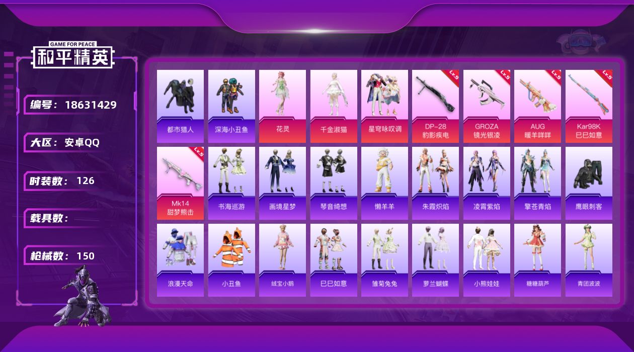 和平精英账号安卓QQ[18631429]安卓 手Q-3粉装-9特效枪-0载具-3粉色飞行器-44676热力值-8王牌印记-126套装-150枪皮
【热门品类】：套装-浪漫天命，套装-都市猎人，套装-深海小丑鱼，套装-小丑