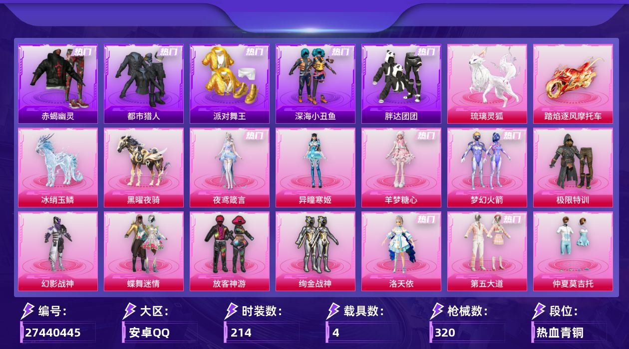 和平精英账号安卓QQ[27440445]【男神三件套/都市/金鞋/赤蝎/胖达团团/暗夜之虎/地铁满天赋】安卓手Q-历史最高段位：超级王牌5星-16粉装-16特效枪-4载具-12粉色飞行器-104187热力值-13王牌印记
