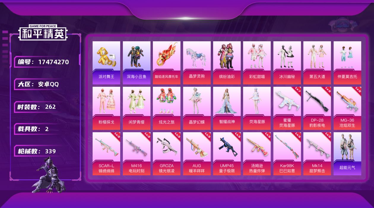 和平精英账号安卓QQ[17474270]安卓 手Q-11粉装-11特效枪-2载具-7粉色飞行器-109855热力值-16王牌印记-262套装-339枪皮
【热门品类】：粉装-缤纷油彩，套装-浪漫天命，套装-派对舞王，套装