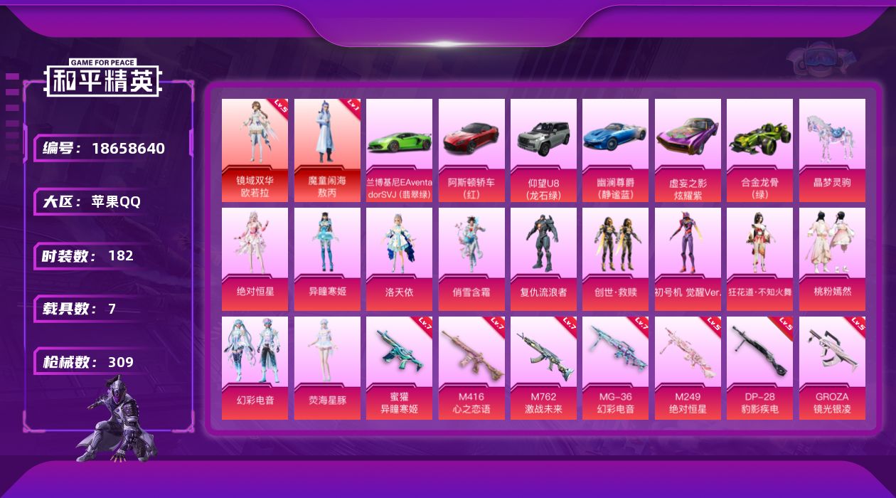 和平精英账号苹果QQ[18658640]苹果 手Q-2神装-11粉装-25特效枪-7载具-14粉色飞行器-121879热力值-17王牌印记-182套装-309枪皮
【红色神装等级】：魔童闹海-敖丙(一级)，镜域双华-欧若
