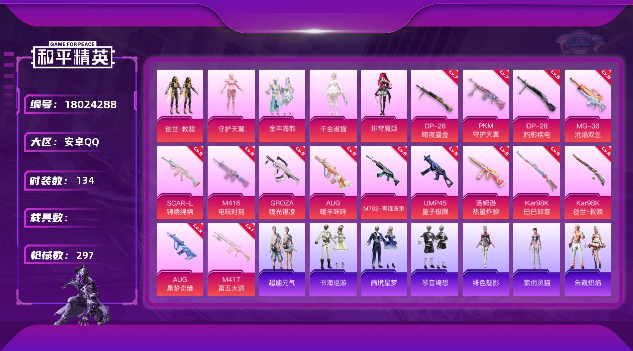 和平精英账号安卓QQ[18024288]安卓 手Q-5粉装-17特效枪-0载具-4粉色飞行器-76280热力值-15王牌印记-134套装-297枪皮
【热门品类】：套装-龟仙人
【粉色套装】：套装-创世·救赎，角色-守护