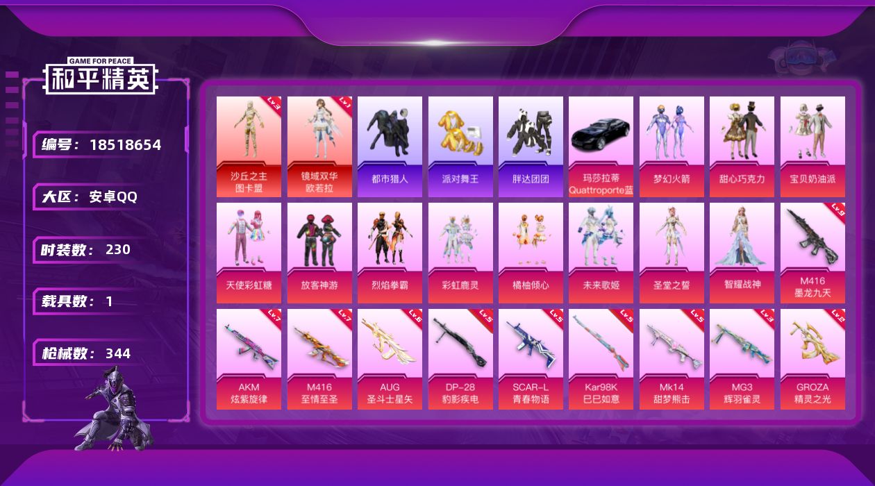 和平精英账号安卓QQ[18518654]满9级m4墨龙九天【特价出售/店主推荐】
安卓 手Q-2神装-12粉装-12特效枪-1载具-7粉色飞行器-115391热力值-20王牌印记-230套装-344枪皮【红色神装等级】：