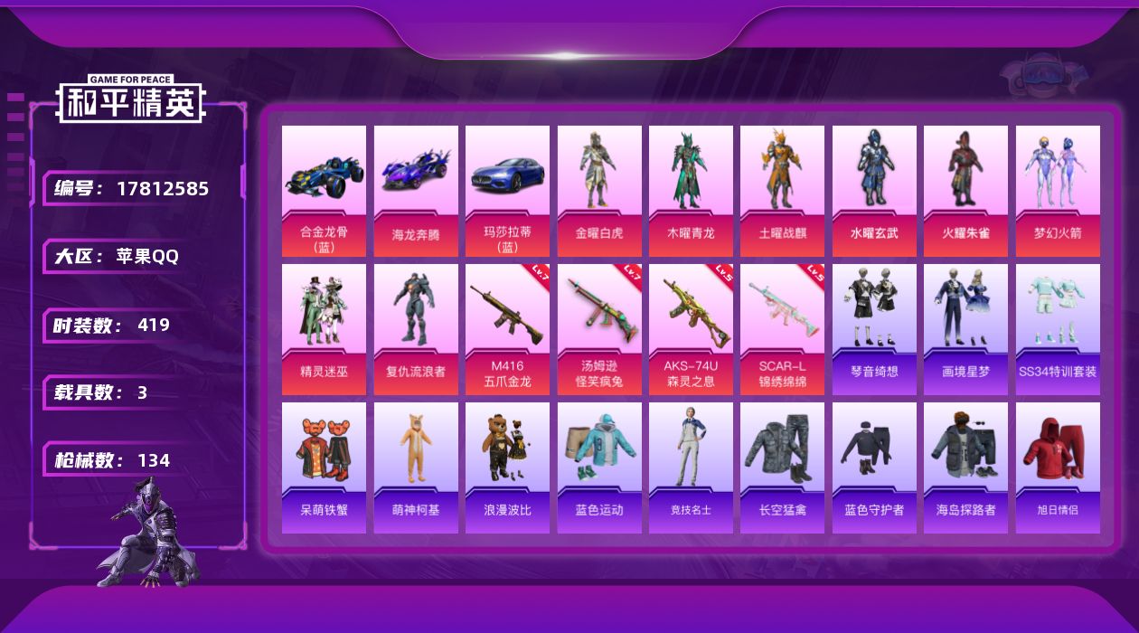 和平精英账号苹果QQ8粉装 4特效枪 3载具 7印记 可二次 可修改实名 
【热门装扮】梦幻火箭(新101) ,金曜白虎