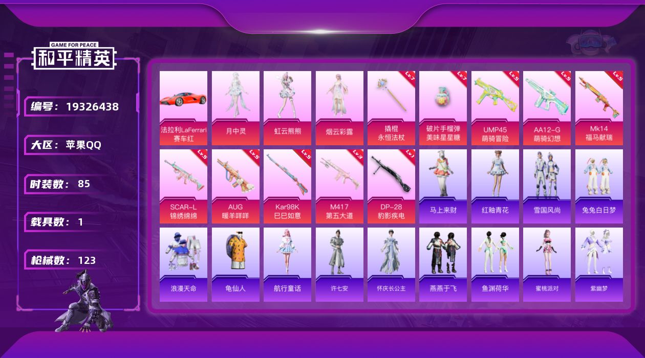 和平精英账号苹果QQ[19326438]苹果 手Q-3粉装-10特效枪-1载具-1粉色飞行器-38104热力值-5王牌印记-85套装-123枪皮
【热门品类】：套装-浪漫天命，套装-龟仙人
【粉色套装】：角色-烟云彩露，
