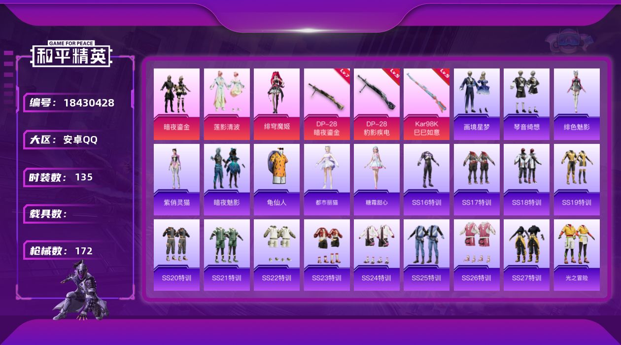 和平精英账号安卓QQ[18430428]安卓 手Q-3粉装-4特效枪-0载具-4粉色飞行器-52124热力值-7王牌印记-135套装-172枪皮
【热门品类】：套装-龟仙人
【粉色套装】：粉装-暗夜鎏金，粉装-莲影清波，