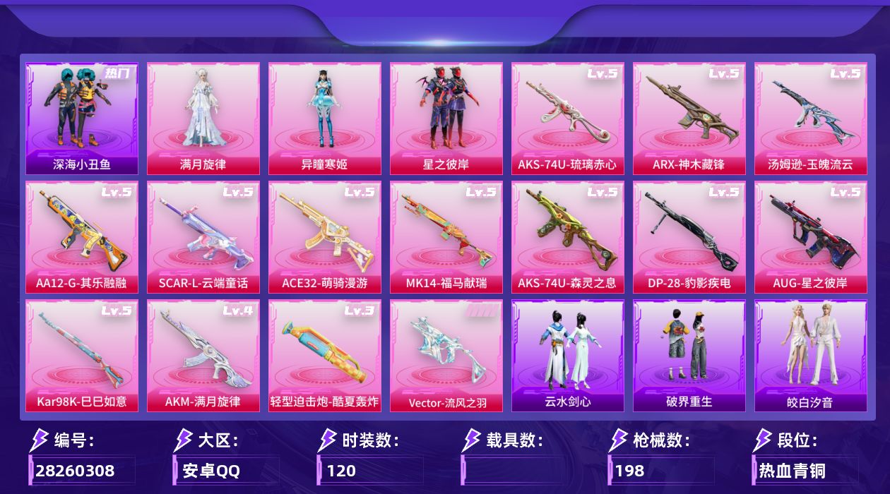 [28260308]安卓手Q-历史最高段位：绝世王牌17星-3粉装-14特效枪-4粉色飞行器-53651热力值-8王牌印记-120套装-198枪皮
【热门品类】：套装-浪漫天命，套装-深海小丑鱼
【粉色套装】：角色-满月旋律，粉装-星之彼岸，角色-异瞳寒姬
【粉色枪皮等级】：轻型迫击炮-酷夏轰炸(三级)，AKM-满月旋律(四级)，SCAR-L-云端童话(五级)，AUG-星之彼岸(五级)，ACE32-萌骑漫游(五级)，ARX-神木藏锋(五级)，Vector-流风之羽(五级)，汤姆逊-玉魄流云(五级)，AKS-74U-森灵之息(五级)，AKS-74U-琉璃赤心(五级)，Kar98K-巳巳如意(五级)，Mk14-福马献瑞(五级)，AA12-G-其乐融融(五级)，DP-28-豹影疾电(五级)
【粉色枪皮】：轻型迫击炮-酷夏轰炸，AKM-满月旋律，SCAR-L-云端童话，AUG-星之彼岸，ACE32-萌骑漫游，ARX-神木藏锋，Vector-流风之羽，汤姆逊-玉魄流云，AKS-74U-森灵之息，AKS-74U-琉璃赤心，Kar98K-巳巳如意，Mk14-福马献瑞，AA12-G-其乐融融，DP-28-豹影疾电
【粉色飞行器】：绝对恒星飞行器，炫彩糖果飞行器，满月旋律飞行器，镜光幻境飞行翼
【粉色降落伞】：绝对恒星降落伞，满月旋律降落伞，灰烬之翎降落伞，破风疾驰降落伞，星之彼岸降落伞，星梦奇缘降落伞，彩虹独角兽降落伞，炫彩糖果降落伞，夜鸢箴言降落伞
【稀有套装】：角色-甜心蒙太奇，套装-雪国风尚，套装-炫彩糖果，角色-魂电，套装-马上来财，套装-迅捷龙虾，套装-遗迹猎人，套装-云宝联名款，套装-其乐融融，套装-彩旗巡礼，套装-恋语绒绒，套装-银辉夜曲，套装-流萤和鸣，套装-晴夏甜甜，套装-绝刃双刀，套装-荒原烈焰，角色-沧漩之缚，套装-云水剑心，套装-破界重生，套装-破风疾驰，套装-疾风竞速，套装-紫幽梦，套装-蓝冰羽，套装-极速光影，套装-朱霞炽焰，套装-凌霄紫焰，套装-擎苍青焰，角色-绯色魅影，套装-书海巡游，套装-画境星梦，套装-琴音绮想，套装-雨过天青，套装-红釉青花，角色-皓月伶影，套装-锦灰蝶梦，套装-燕雀桃枝，套装-玉兰双鹊，套装-樱桃速写，套装-甜橙彩绘，角色-沐雨橙风，套装-鲛绡织梦，套装-皎白汐音，套装-沁蓝之约，套装-风纪星徽，套装-薄荷书签
【稀有枪皮】：AUG-冰晶雪宝，