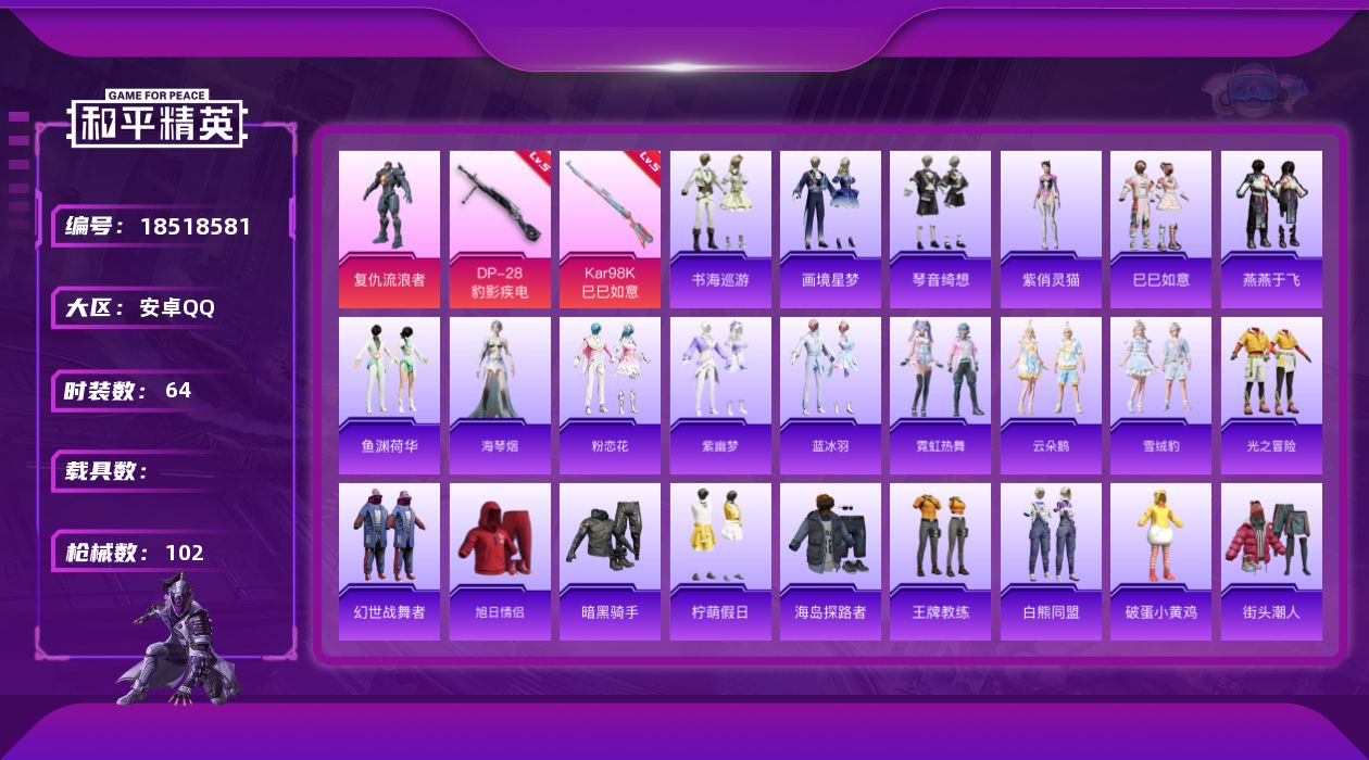和平精英账号安卓QQ[18518581]【店主推荐捡漏号】安卓 手Q-1粉装-4特效枪-0载具-1粉色飞行器-25981热力值-2王牌印记-64套装-102枪皮【粉色套装】：角色-复仇流浪者【粉色枪皮等级】：UMP45-