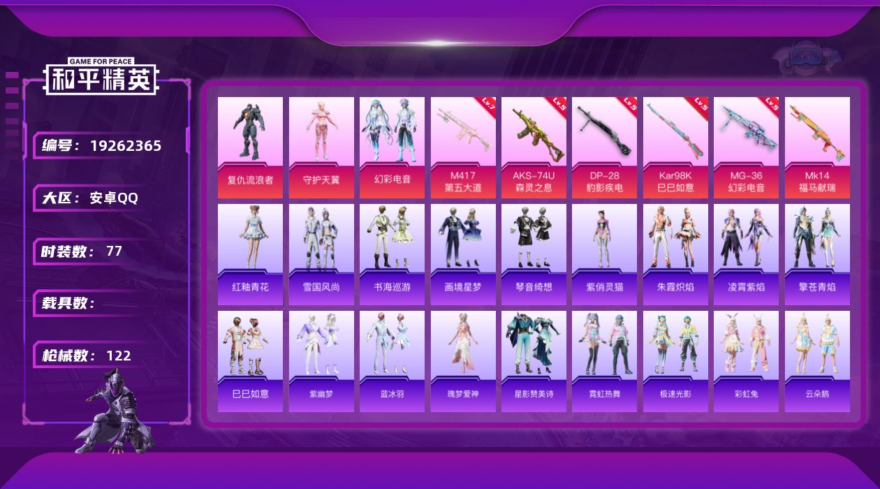和平精英账号安卓QQ[19262365]安卓 手Q-3粉装-7特效枪-0载具-1粉色飞行器-32631热力值-5王牌印记-77套装-122枪皮
【粉色套装】：角色-复仇流浪者，角色-守护天翼，粉装-幻彩电音
【粉色枪皮等