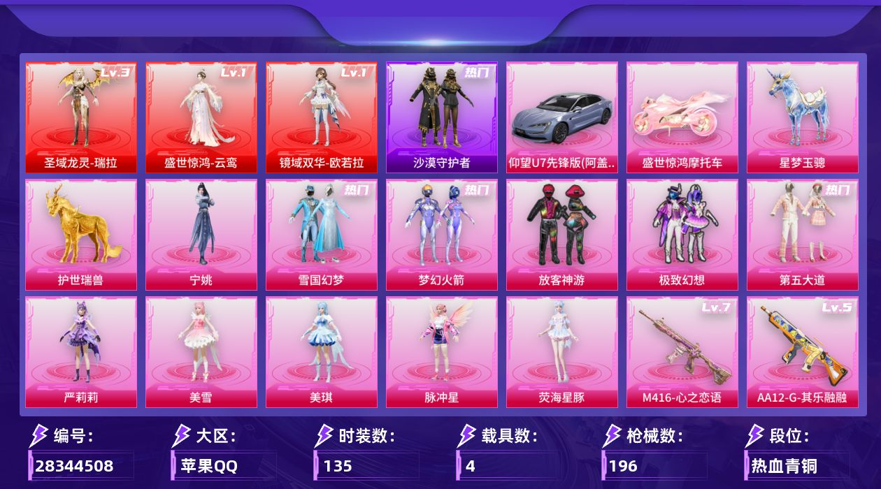 [28344508]苹果手Q-3神装-11粉装-18特效枪-4载具-11粉色飞行器-75999热力值-6王牌印记-135套装-196枪皮
【红色神装等级】：圣域龙灵-瑞拉(三级)，盛世惊鸿-云鸾(一级)，镜域双华-欧若拉(一级)
【红色角色神装】：圣域龙灵-瑞拉，盛世惊鸿-云鸾，镜域双华-欧若拉
【热门品类】：粉装-雪国幻梦，粉装-梦幻火箭，套装-浪漫天命，套装-沙漠守护者，套装-AG战队服，套装-龟仙人，套装-潮萌小黄鸭，套装-暗影哥特，套装-软软马卡龙
【粉色套装】：粉装-雪国幻梦，粉装-梦幻火箭，粉装-放客神游，粉装-极致幻想，粉装-第五大道，角色-严莉莉，角色-美雪，角色-美琪，角色-脉冲星，角色-荧海星豚，角色-宁姚
【粉色枪皮等级】：轻型迫击炮-酷夏轰炸(二级)，SCAR-L-金蛇镇世(三级)，M416-心之恋语(七级)，GROZA-巴啦啦小魔仙(四级)，AUG-星梦奇缘(三级)，AUG-暖羊咩咩(五级)，M762-甜蜜誓约(四级)，蜜獾-奇幻森林(四级)，汤姆逊-玉魄流云(三级)，野牛-吾皇猫(二级)，Kar98K-巳巳如意(五级)，Kar98K-圣域龙灵(三级)，M24-镜域双华(三级)，Mk14-盛世惊鸿(三级)，M417-第五大道(四级)，AA12-G-其乐融融(五级)，烟雾弹-丁香清露(四级)，破片手榴弹-热量炸弹(三级)
【粉色载具】：仰望U7（阿盖尔紫），盛世惊鸿摩托车，僚机-圣域龙宝，星梦玉骢，护世瑞兽
【粉色枪皮】：轻型迫击炮-酷夏轰炸，SCAR-L-金蛇镇世，M416-心之恋语，GROZA-巴啦啦小魔仙，AUG-星梦奇缘，AUG-暖羊咩咩，M762-甜蜜誓约，蜜獾-奇幻森林，汤姆逊-玉魄流云，野牛-吾皇猫，Kar98K-巳巳如意，Kar98K-圣域龙灵，M24-镜域双华，Mk14-盛世惊鸿，M417-第五大道，AA12-G-其乐融融，烟雾弹-丁香清露，破片手榴弹-热量炸弹
【粉色飞行器】：酣梦熊熊飞行器，梦幻火箭飞行器，沙丘之主天马，镜域双华-灵镜之阶，龙翔九天飞行器，凤舞九天飞行器，万象金身飞行器，圣域金龙飞行器，幻海仙踪飞行器，惊雷剑影飞行器
【粉色降落伞】：满月旋律降落伞，灰烬之翎降落伞，梦幻火箭降落伞，甜蜜誓约降落伞，洛神天依降落伞，第五大道降落伞，镜域双华降落伞，江南烟雨降落伞，巴啦啦小魔仙降落伞，精灵梦叶罗丽降落伞，墨龙九天降落伞，星梦奇缘