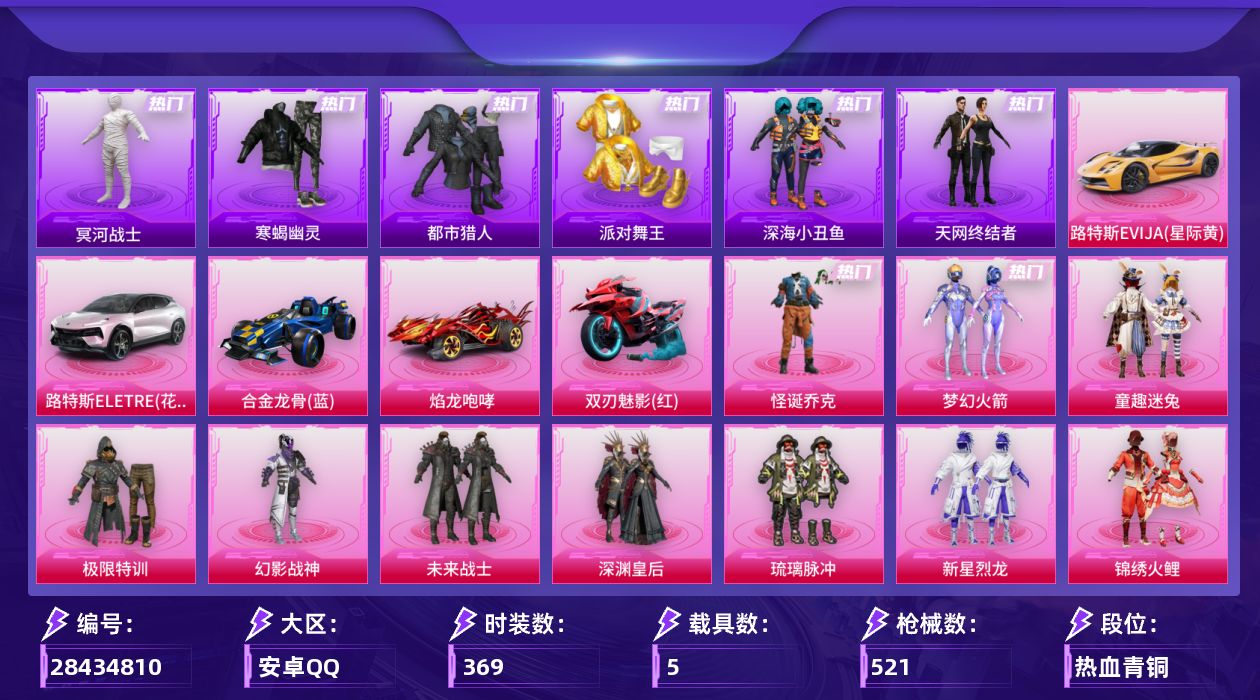 [28434810]安卓手Q-历史最高段位：传奇王牌19星-39粉装-27特效枪-5载具-8粉色飞行器-179881热力值-23王牌印记-369套装-521枪皮
【热门品类】：粉装-怪诞乔克，粉装-梦幻火箭，粉装-童趣迷兔，套装-寒蝎幽灵，套装-浪漫天命，套装-都市猎人，套装-冥河战士，套装-派对舞王，套装-深海小丑鱼，套装-小丑鱼，套装-天网终结者，套装-金羽特工，套装-星河浪客，套装-SMG追光队服，套装-龟仙人，套装-暗影哥特，套装-粉红小猪，M416-星际漫游，熔岩游骑兵连帽夹克，套装-红熊茄茄
【粉色套装】：粉装-极限特训，粉装-幻影战神，粉装-未来战士，粉装-怪诞乔克，粉装-深渊皇后，粉装-梦幻火箭，粉装-琉璃脉冲，粉装-新星烈龙，粉装-锦绣火鲤，粉装-冰霜白皇，粉装-童趣迷兔，粉装-炙焰红王，粉装-彩虹鹿灵，粉装-山涧鹿灵，粉装-花影阑珊，粉装-精灵娃娃，粉装-酣梦娃娃，粉装-暗星紫秘，粉装-焦糖拿铁，粉装-碧影闪光，粉装-海盐物语，粉装-薄荷物语，粉装-恐龙拽拽，粉装-庄周梦蝶，粉装-幻梦音符，粉装-绚丽摇曳，粉装-闪耀律动，粉装-橘柚倾心，粉装-冷魅冰骑，粉装-赤焰黑爵，粉装-紫电风暴，粉装-筑梦精灵，粉装-霞光圣骑，粉装-仲夏莫吉托，角色-呆萌星弥，角色-小可学妹，角色-烟云彩露，粉装-星穹咏叹调，角色-冷漠罗丽
【粉色枪皮等级】：李-恩菲尔德-破风疾驰(四级)，AKM-绿萝繁花(五级)，SCAR-L-童趣迷兔(七级)，SCAR-L-青春物语(一级)，GROZA-巴啦啦小魔仙(五级)，GROZA-镜光银凌(五级)，AUG-超新星(五级)，AUG-暖羊咩咩(五级)，M762-冷魅冰骑(七级)，蜜獾-辉耀战甲(五级)，ACE32-萌骑漫游(五级)，UZI-绮梦青鸾(七级)，UMP45-恐龙拽拽(七级)，Vector-绯穹魔姬(七级)，汤姆逊-玉魄流云(五级)，AKS-74U-森灵之息(五级)，P90-冷漠罗丽(五级)，Kar98K-巳巳如意(五级)，AWM-橘柚倾心(五级)，SKS-碧影闪光(四级)，Mk14-甜梦熊击(五级)，Mk14-福马献瑞(四级)，AA12-G-其乐融融(五级)，DP-28-豹影疾电(五级)，MG3-洛神天依(五级)，平底锅-仲夏莫吉托(四级)，破片手榴弹-瓶中星球(七级)
【粉色载具】：路特斯EVIJA（星际黄），路特斯ELETRE（花绽灰）