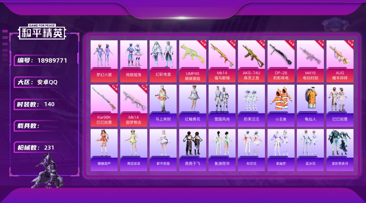 和平精英账号安卓QQ[18989771]安卓 手Q-3粉装-8特效枪-0载具-3粉色飞行器-59254热力值-13王牌印记-140套装-231枪皮
【热门品类】：粉装-梦幻火箭，套装-小丑鱼，套装-龟仙人
【粉色套装】：