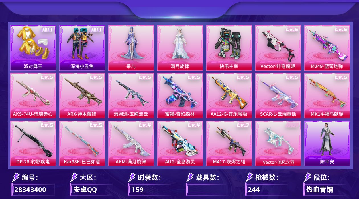 [28343400]安卓手Q-历史最高段位：绝世王牌16星-3粉装-15特效枪-3粉色飞行器-66644热力值-18王牌印记-159套装-244枪皮
【热门品类】：套装-派对舞王，套装-深海小丑鱼，套装-粉红小猪
【粉色套装】：角色-满月旋律，粉装-快乐主宰，角色-采儿
【粉色枪皮等级】：Vector-流风之羽(四级)，AKM-满月旋律(四级)，SCAR-L-云端童话(五级)，AUG-全息游灵(四级)，蜜獾-奇幻森林(五级)，ARX-神木藏锋(五级)，Vector-绯穹魔姬(六级)，汤姆逊-玉魄流云(五级)，AKS-74U-琉璃赤心(五级)，Kar98K-巳巳如意(五级)，Mk14-福马献瑞(五级)，M417-灰烬之翎(三级)，AA12-G-其乐融融(五级)，M249-蓝莓炮弹(六级)，DP-28-豹影疾电(五级)
【粉色枪皮】：Vector-流风之羽，AKM-满月旋律，SCAR-L-云端童话，AUG-全息游灵，蜜獾-奇幻森林，ARX-神木藏锋，Vector-绯穹魔姬，汤姆逊-玉魄流云，AKS-74U-琉璃赤心，Kar98K-巳巳如意，Mk14-福马献瑞，M417-灰烬之翎，AA12-G-其乐融融，M249-蓝莓炮弹，DP-28-豹影疾电
【粉色飞行器】：炫彩糖果飞行器，满月旋律飞行器，绝色倾城飞行器
【粉色降落伞】：满月旋律降落伞，灰烬之翎降落伞，蓝莓炮弹降落伞，绝色倾城降落伞，金丰海韵降落伞，星穹咏叹调降落伞，炫彩糖果降落伞，陈平安降落伞
【稀有套装】：套装-巳巳如意，套装-雪国风尚，套装-炫彩糖果，套装-马上有钱，套装-迅捷龙虾，套装-遗迹猎人，角色-珍奇联名款，套装-云宝联名款，套装-其乐融融，套装-彩旗巡礼，套装-恋语绒绒，套装-银辉夜曲，套装-流萤和鸣，套装-晴夏甜甜，套装-荒原烈焰，套装-云水剑心，套装-破界重生，套装-冰河战士，角色-海琴烟，套装-朱霞炽焰，套装-凌霄紫焰，套装-擎苍青焰，角色-碧青流霞，套装-雨过天青，套装-红釉青花，角色-皓月伶影，套装-锦灰蝶梦，套装-燕雀桃枝，套装-玉兰双鹊，角色-苍鸢海境，角色-狂热音浪，角色-卡带大亨，套装-樱桃速写，套装-甜橙彩绘，角色-沐雨橙风，角色-龙皓晨，套装-鲛绡织梦，套装-皎白汐音，套装-沁蓝之约，角色-陈平安
【稀有枪皮】：AKM-彩虹符号，AKM-灼热熔岩，AKM-破晓战魂，AKM-虎虎生威，AKM-霓虹街区