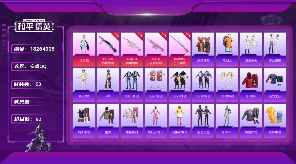 和平精英账号安卓QQ[18264008]安卓 手Q-1粉装-4特效枪-0载具-0粉色飞行器-22596热力值-7王牌印记-53套装-92枪皮
【热门品类】：套装-龟仙人
【粉色套装】：角色-洛天依
【粉色枪皮等级】：SC