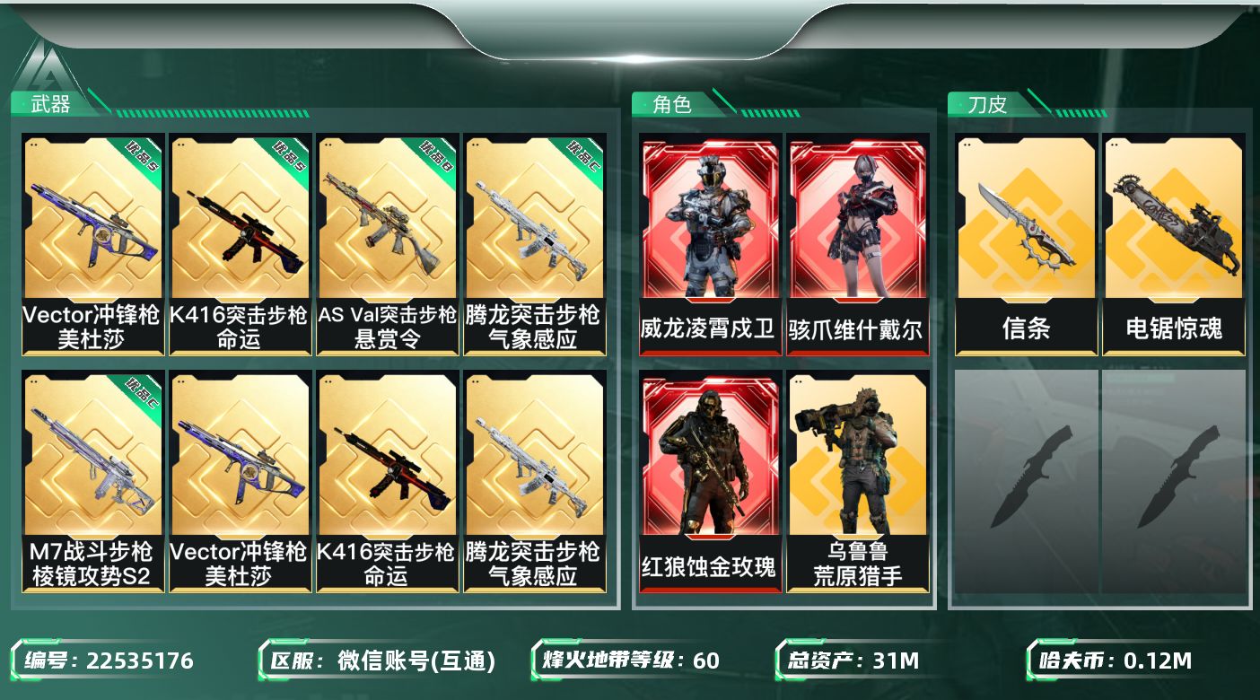 三角洲行动账号VXXYMH154 31m总资产-124k哈夫币-60烽火等级-钻石-32战场等级-列兵
【干员外观】：
