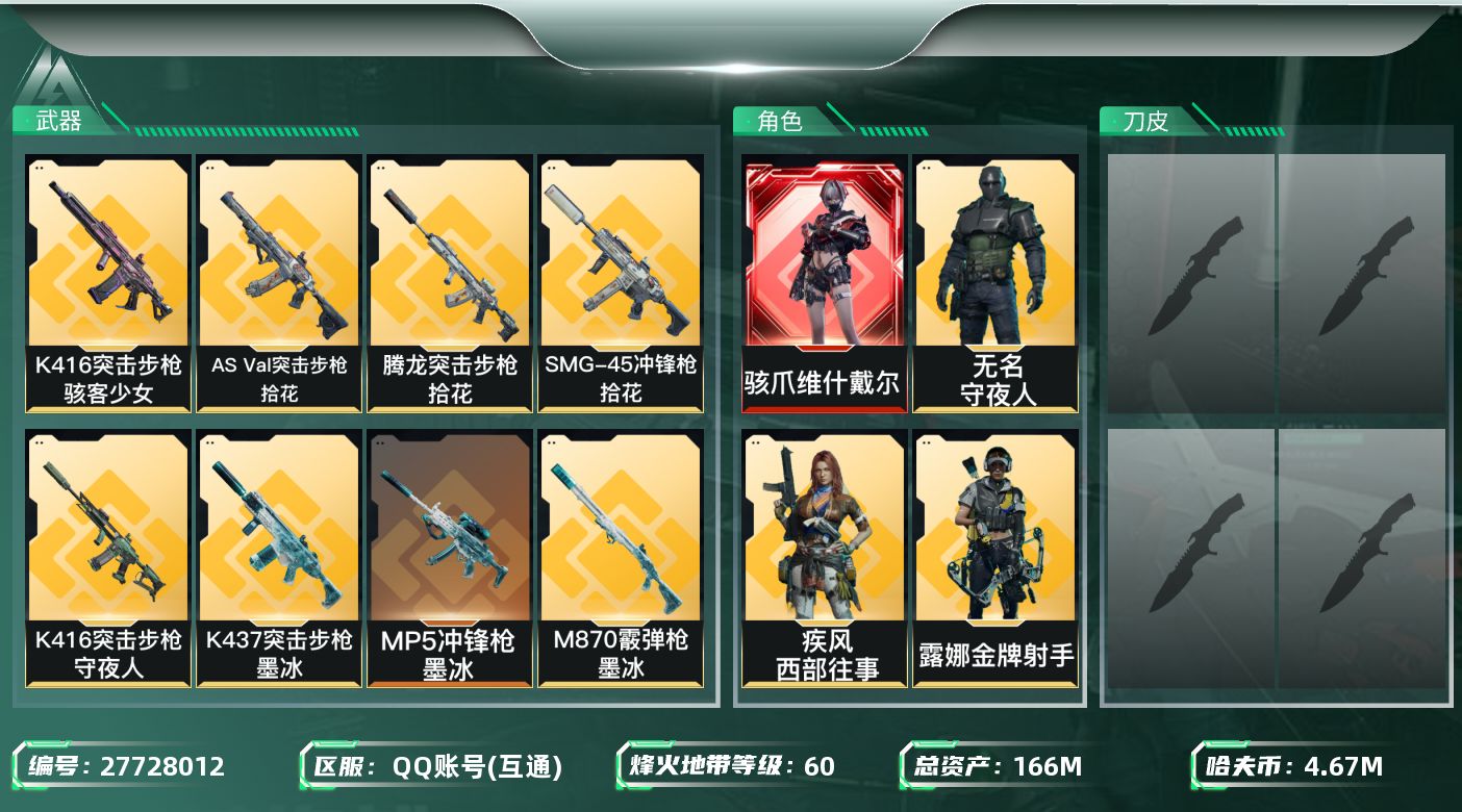 三角洲行动账号QQ【8032】166m总资产-4670k哈夫币-60烽火等级-铂金-16战场等级-列兵
【干员外观】：