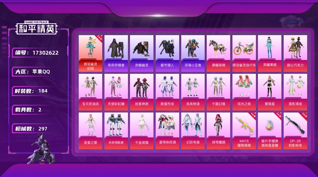 和平精英账号苹果QQ[17302622]【特价出售/店主推荐】 苹果 手Q-1神装-18粉装-21特效枪-2载具-9粉色飞行器-100267热力值-10王牌印记-184套装-297枪皮【红色神装等级】：辉羽雀灵-初翊(二