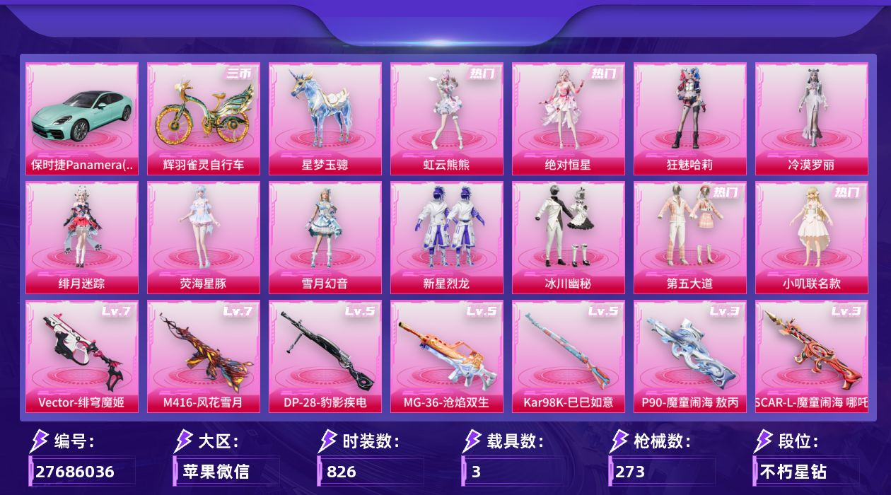 PX_2955954-3载具-226套装-273枪皮-小女号 7级风花雪月  3载具11粉装13特效枪10热门226套装273枪皮 95033热力值 21印记 历史超级王牌23星 【3载具】 保时捷Panamera(梦幻青) 星梦玉骢 辉羽雀灵自行车 【11粉装】 狂魅哈莉 虹云熊熊 雪月幻音 荧海星豚 小叽联名款 绯月迷踪 冷漠罗丽 绝对恒星 第五大道 新星烈龙 冰川幽秘 【
